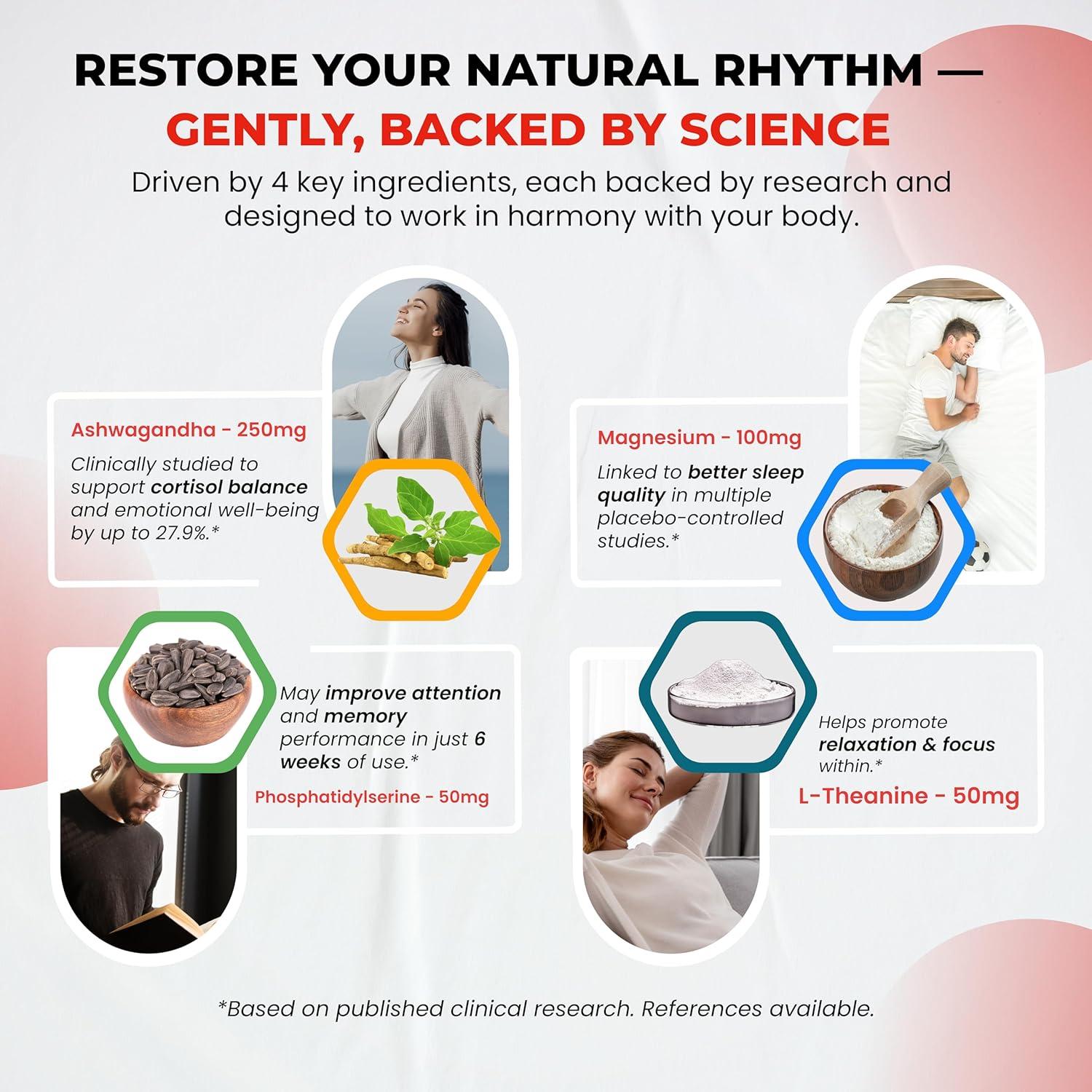 CORTISOL Shield 9-en-1 Ultra Herbs - Magnesio, Ashwagandha, 180 Cápsulas