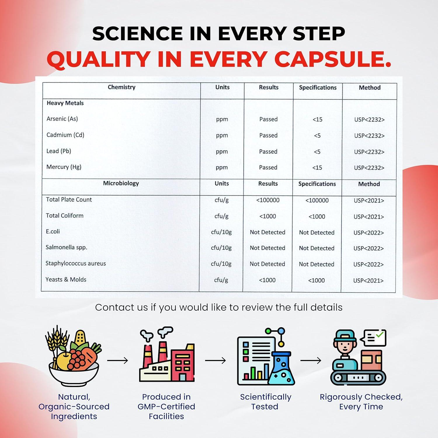 CORTISOL Shield 9-en-1 Ultra Herbs - Magnesio, Ashwagandha, 180 Cápsulas