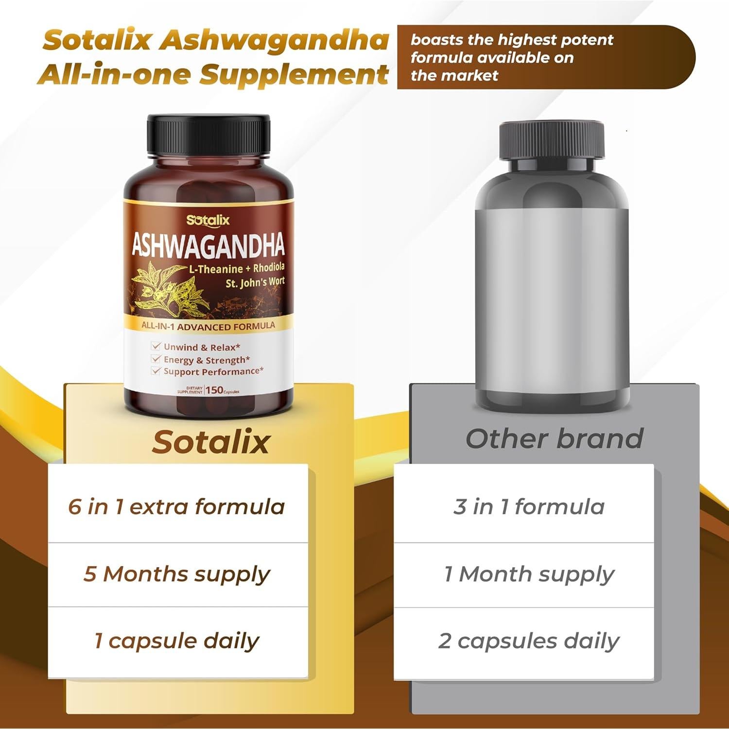 Suplemento SOTALIX Ashwagandha Avanzado 150 Cápsulas