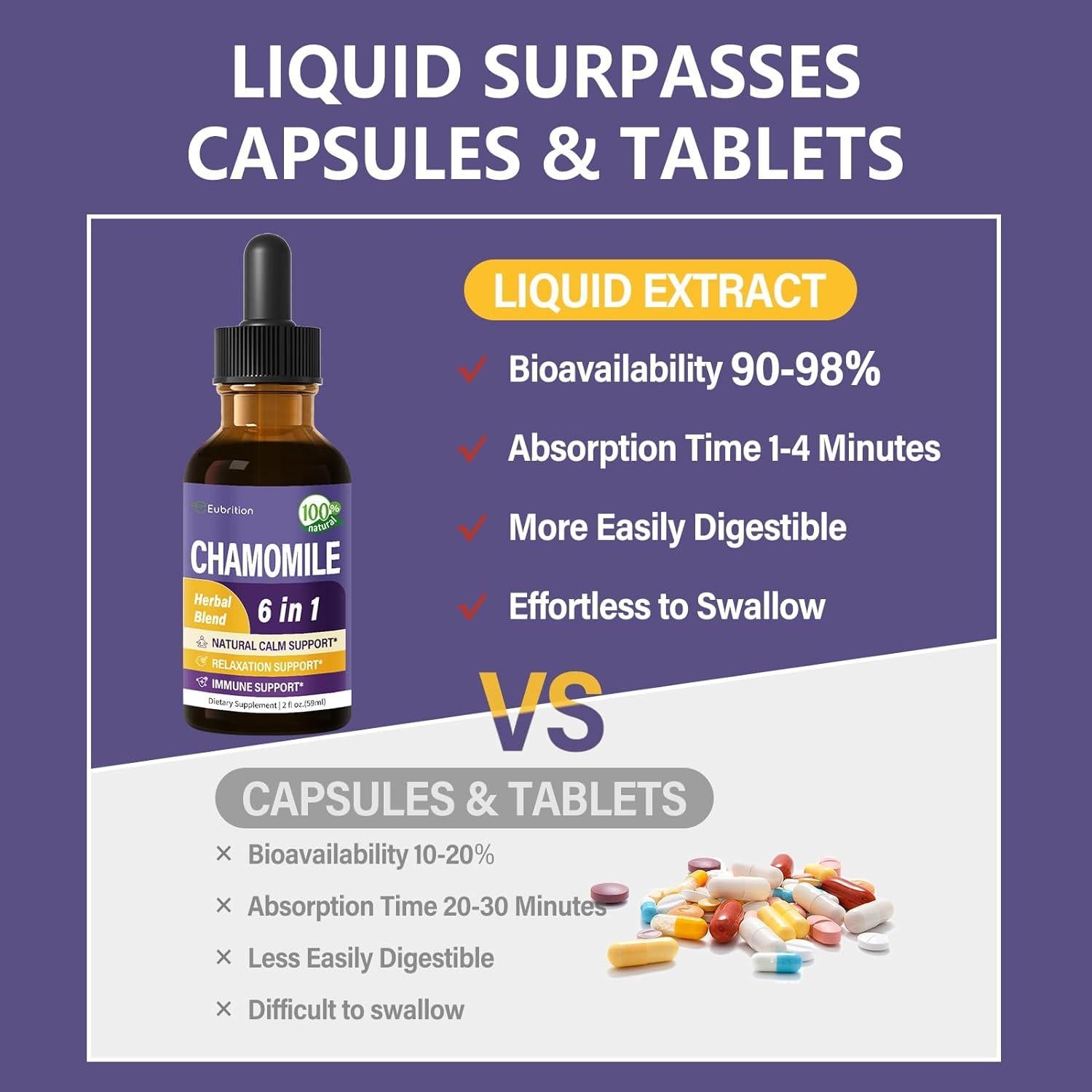 Extracto de Manzanilla Eubrition 60 ml - Suplemento Herbal Calmante