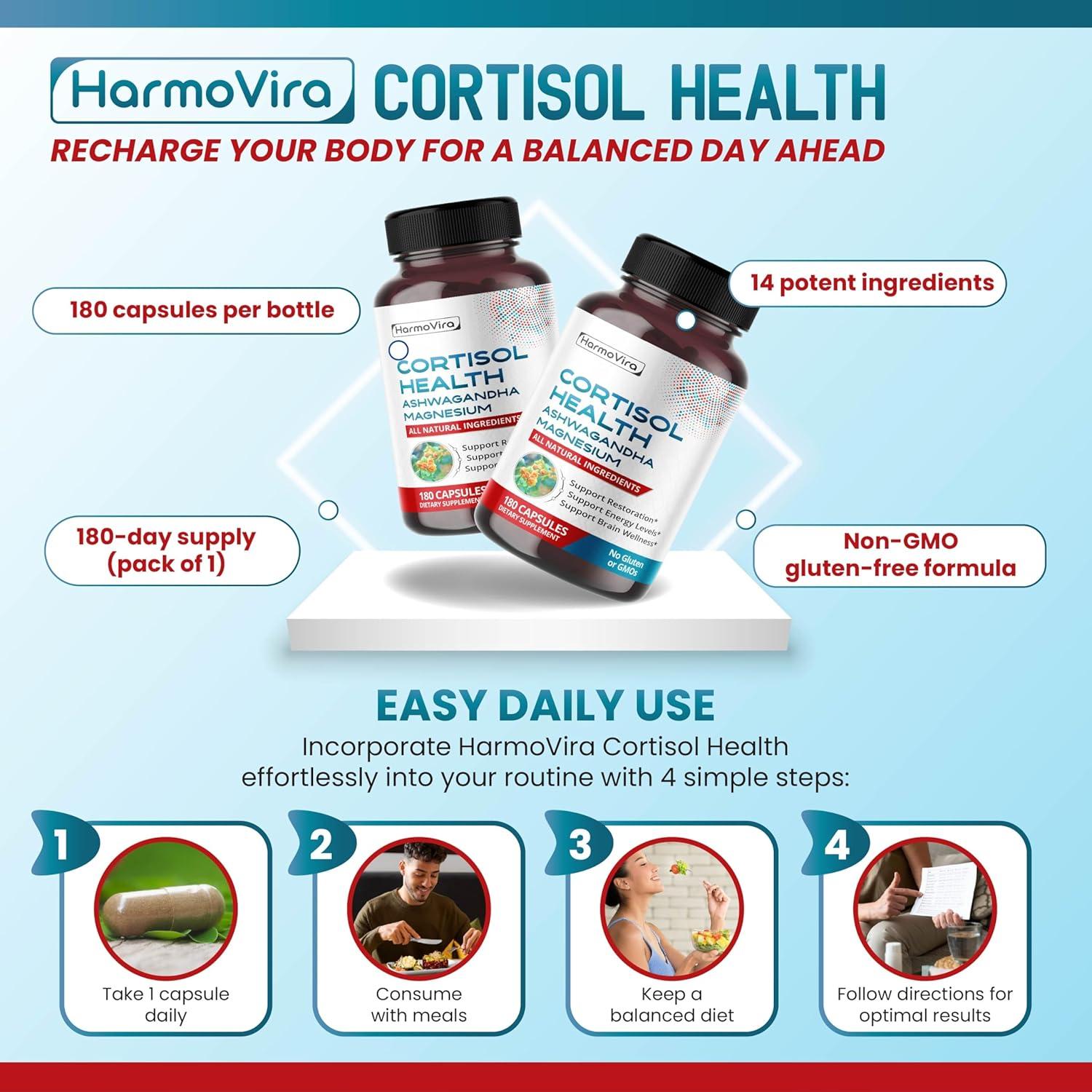 CORTISOL Salud - Suplemento de Ashwagandha y Magnesio 180 cápsulas