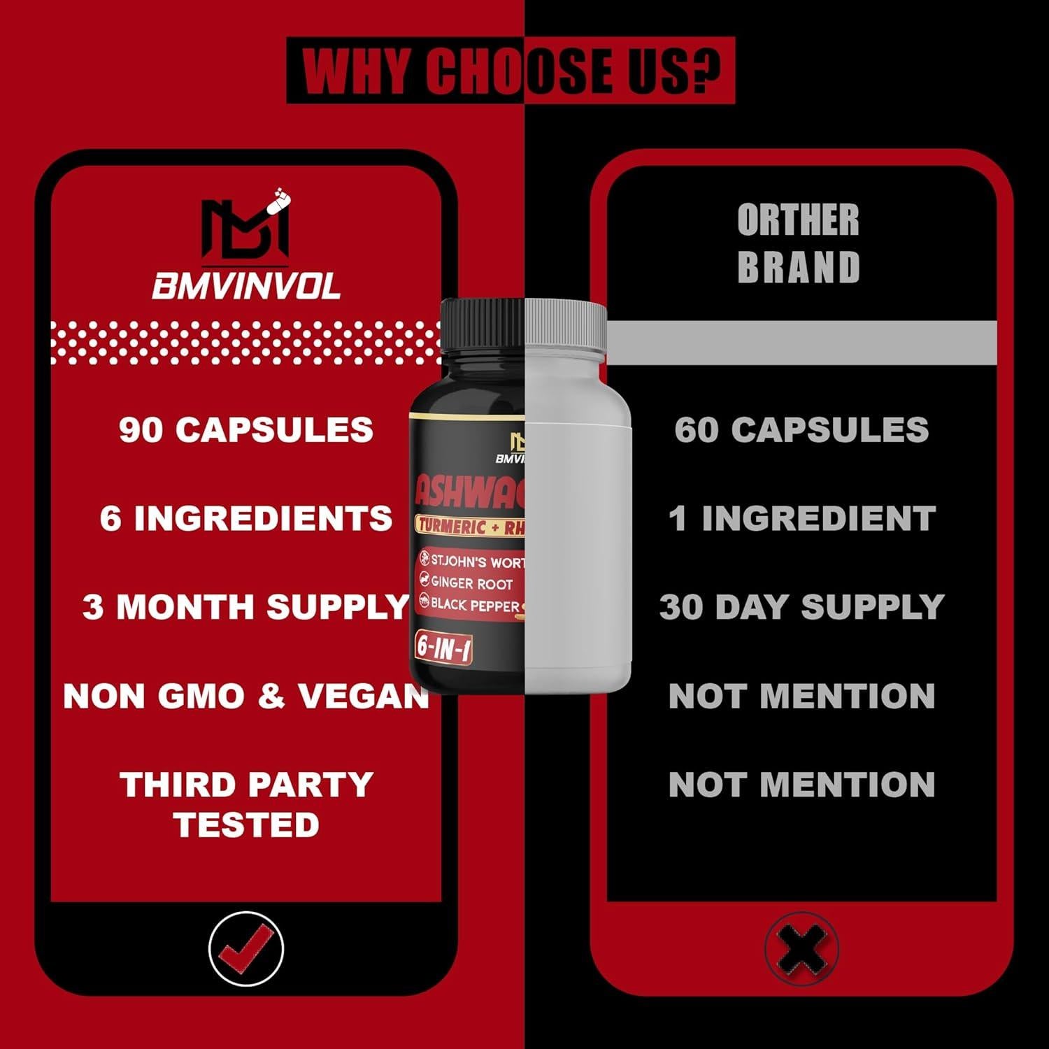 Cápsulas de Ashwagandha BMVINVOL - 90 Veganas - Suplemento Herbal