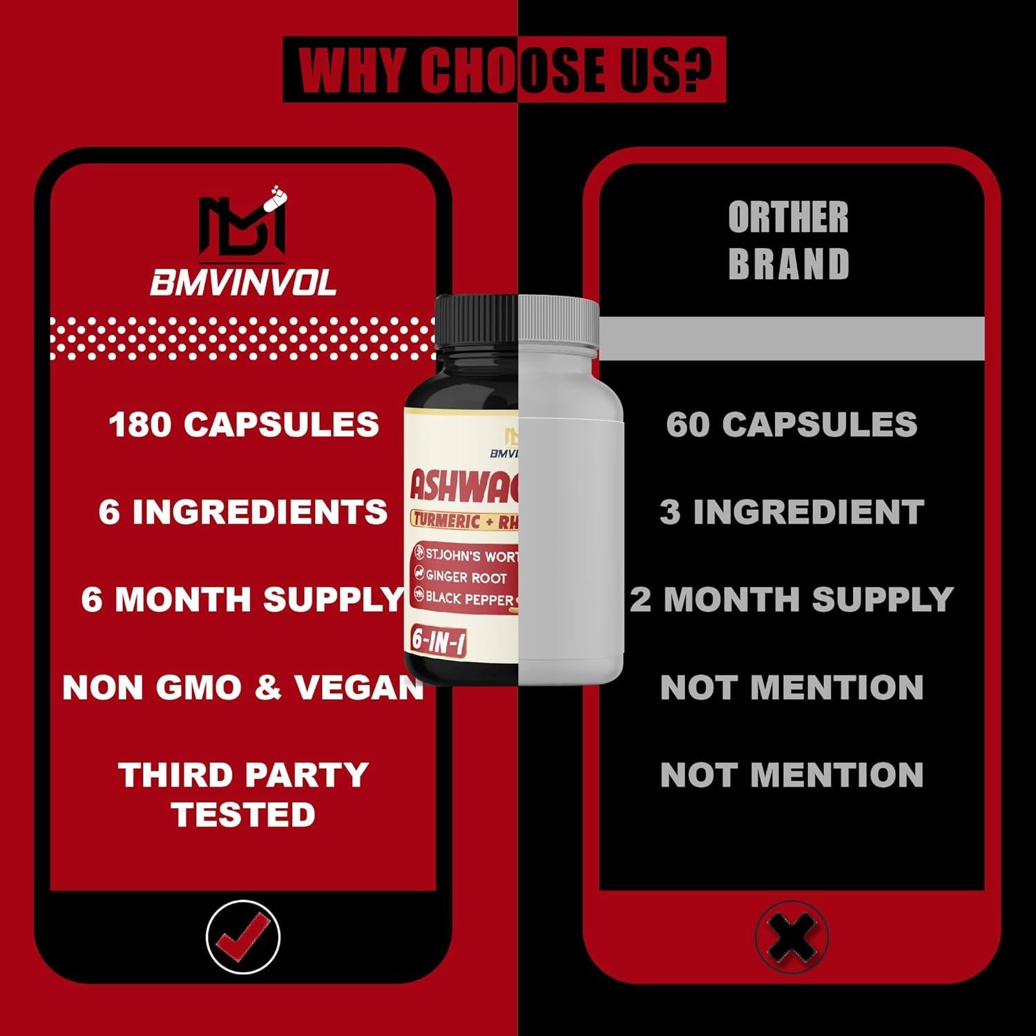 Cápsulas de Ashwagandha BMVINVOL 180 Veganas - Suplemento Herbal