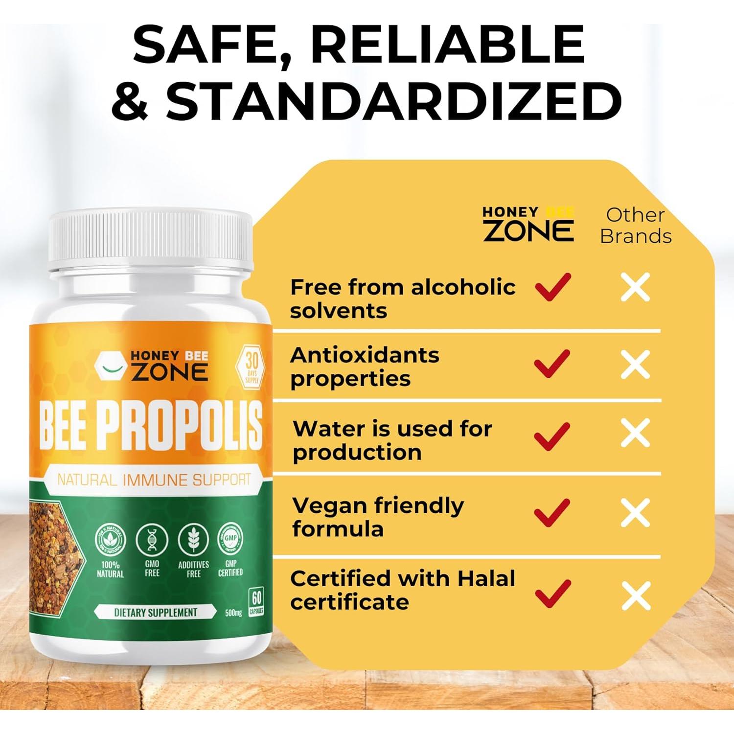 Cápsulas de Propóleos de Abeja Honeybeezone 60 Veganas 500mg