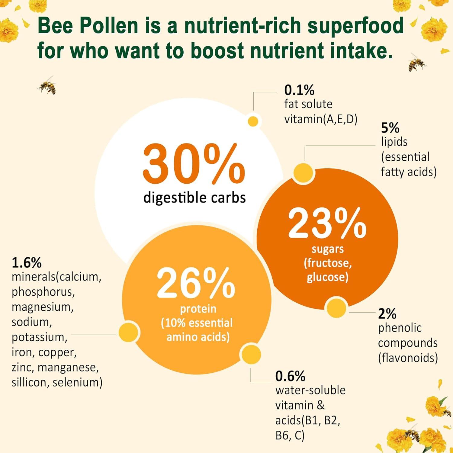 Polen de Abeja Orgánico 1000mg con Probioticos y Cúrcuma