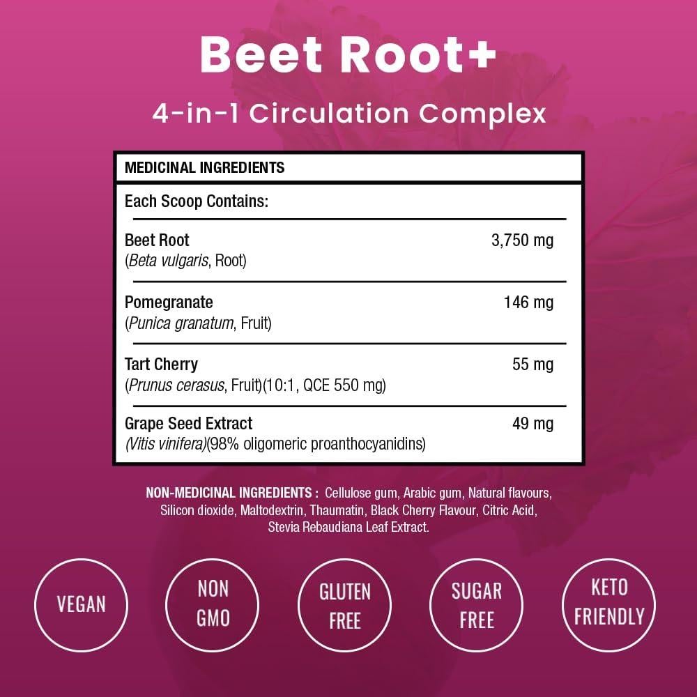Suplemento de Circulación en Polvo NutraChamps 247g