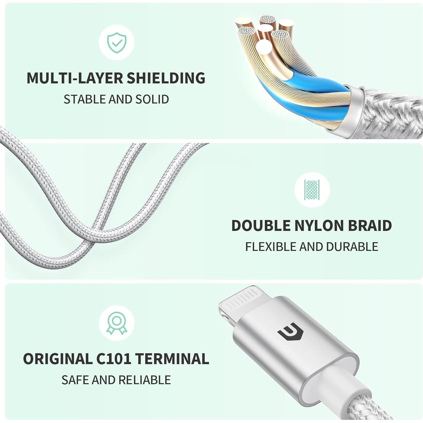 Adaptador de Auriculares UNBREAKcable Lightning a 3.5mm