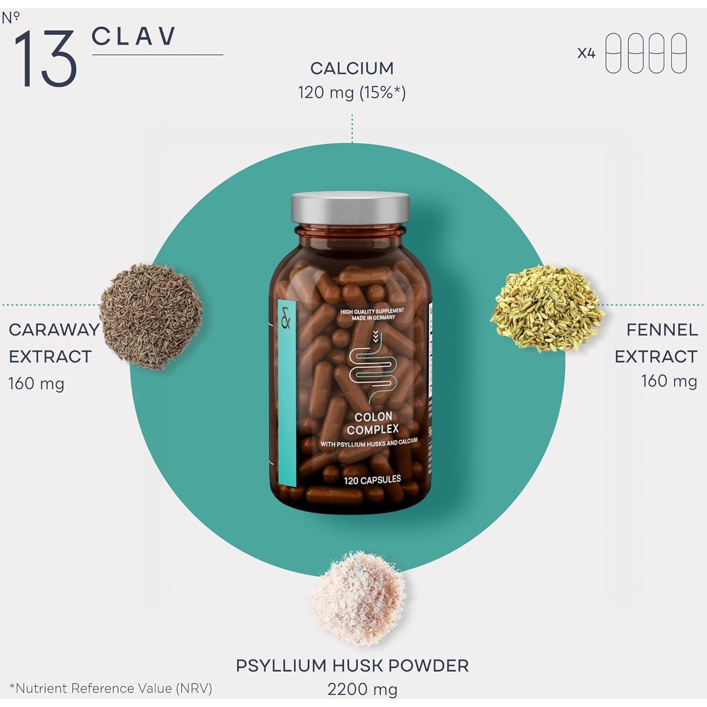 Suplemento Presión Arterial CLAV con Semilla de Uva y Ajo - 120 Cápsulas
