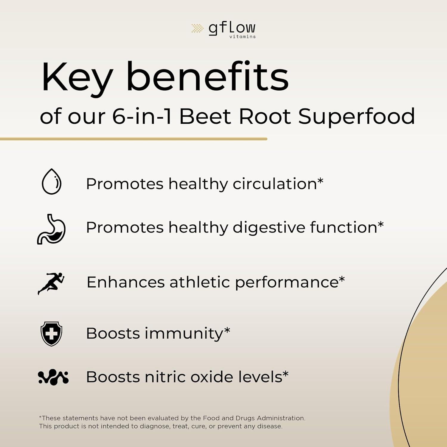 Cápsulas de raíz de remolacha Gflow Vitamins 400 mg - Superalimento