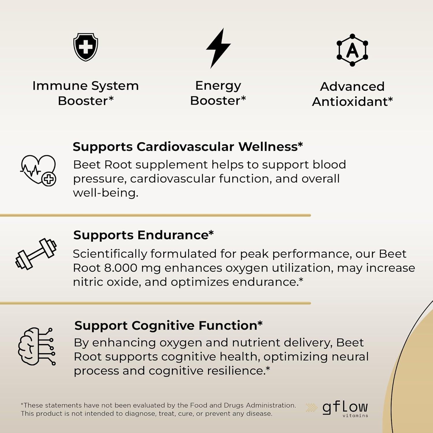 Cápsulas de raíz de remolacha Gflow Vitamins 400 mg - Superalimento