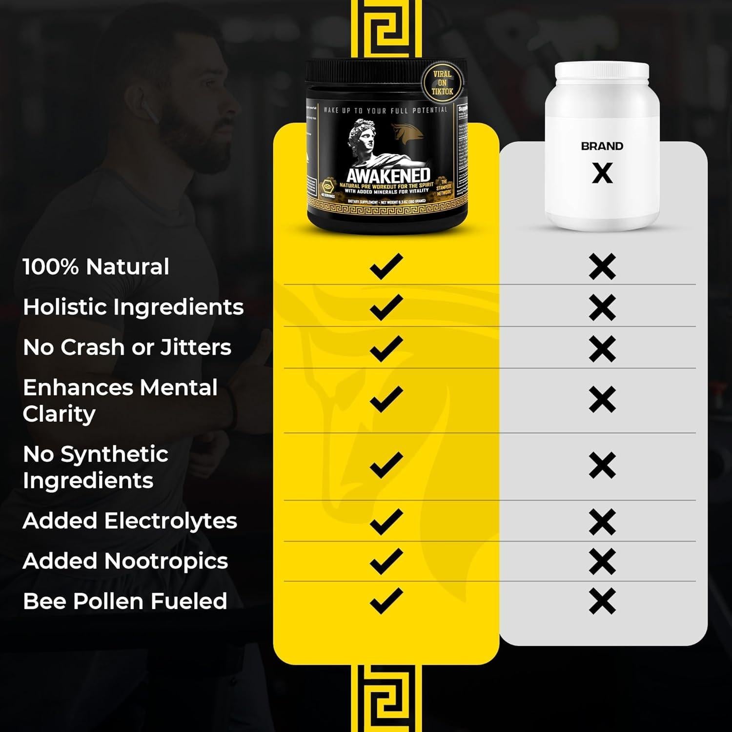 Polvo Pre Entrenamiento Natural Spartan Bee Bread 40SV