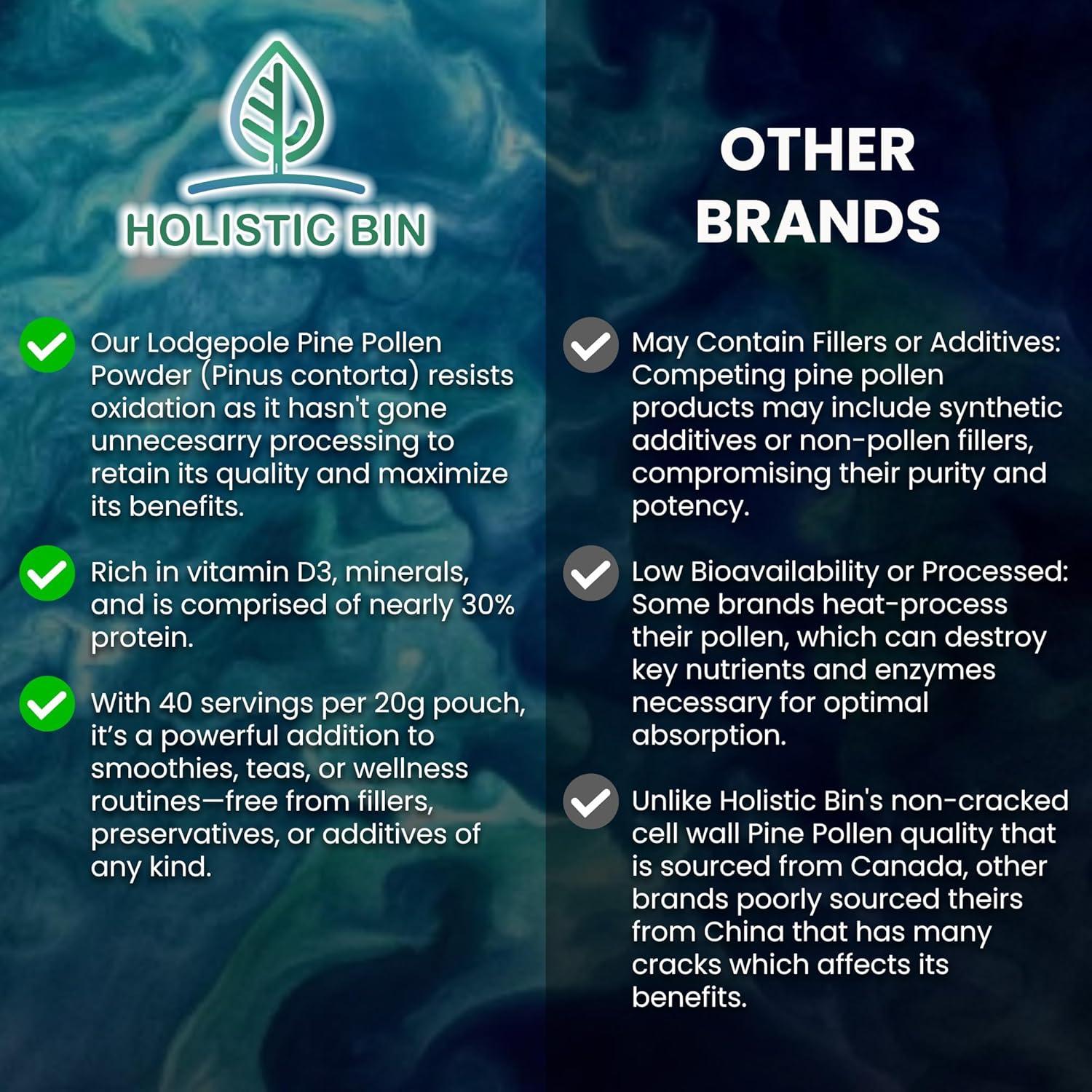 Polvo de Polen de Pino Orgánico Holistic Bin 20 g - Grado Farmacéutico