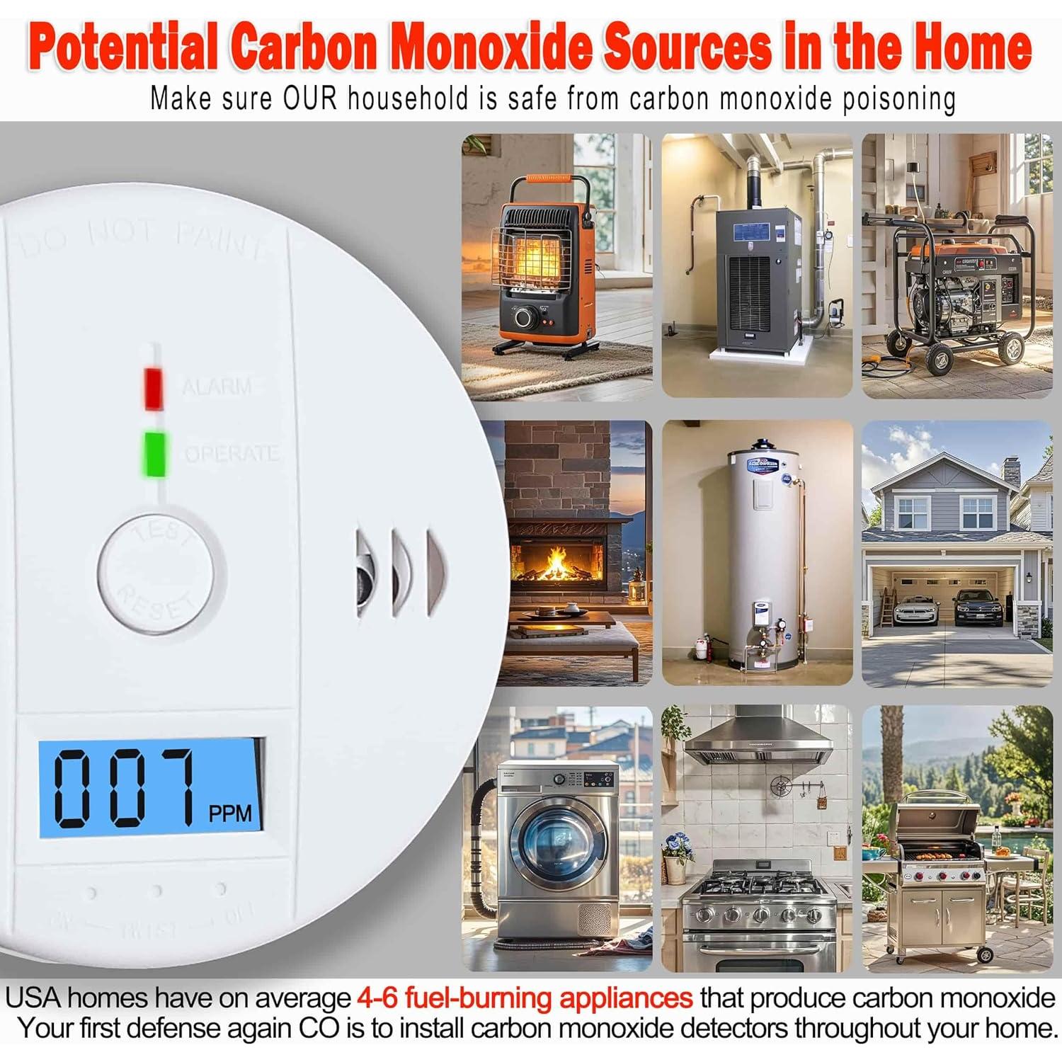 Paquete de 3 Detectores de Monóxido de Carbono Pumwry