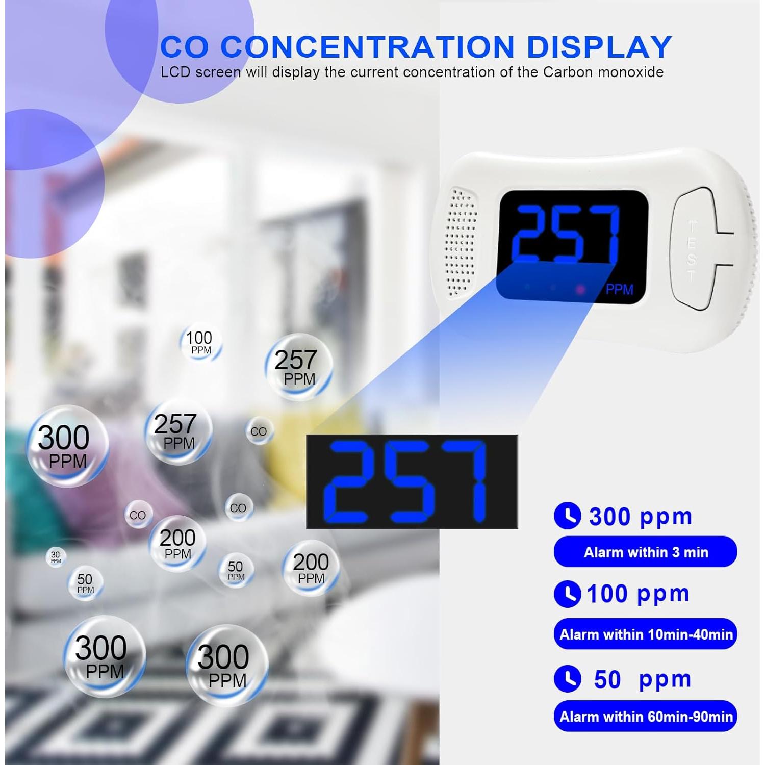 2 Paquetes Detectores de Monóxido de Carbono Sylzy MY-S07