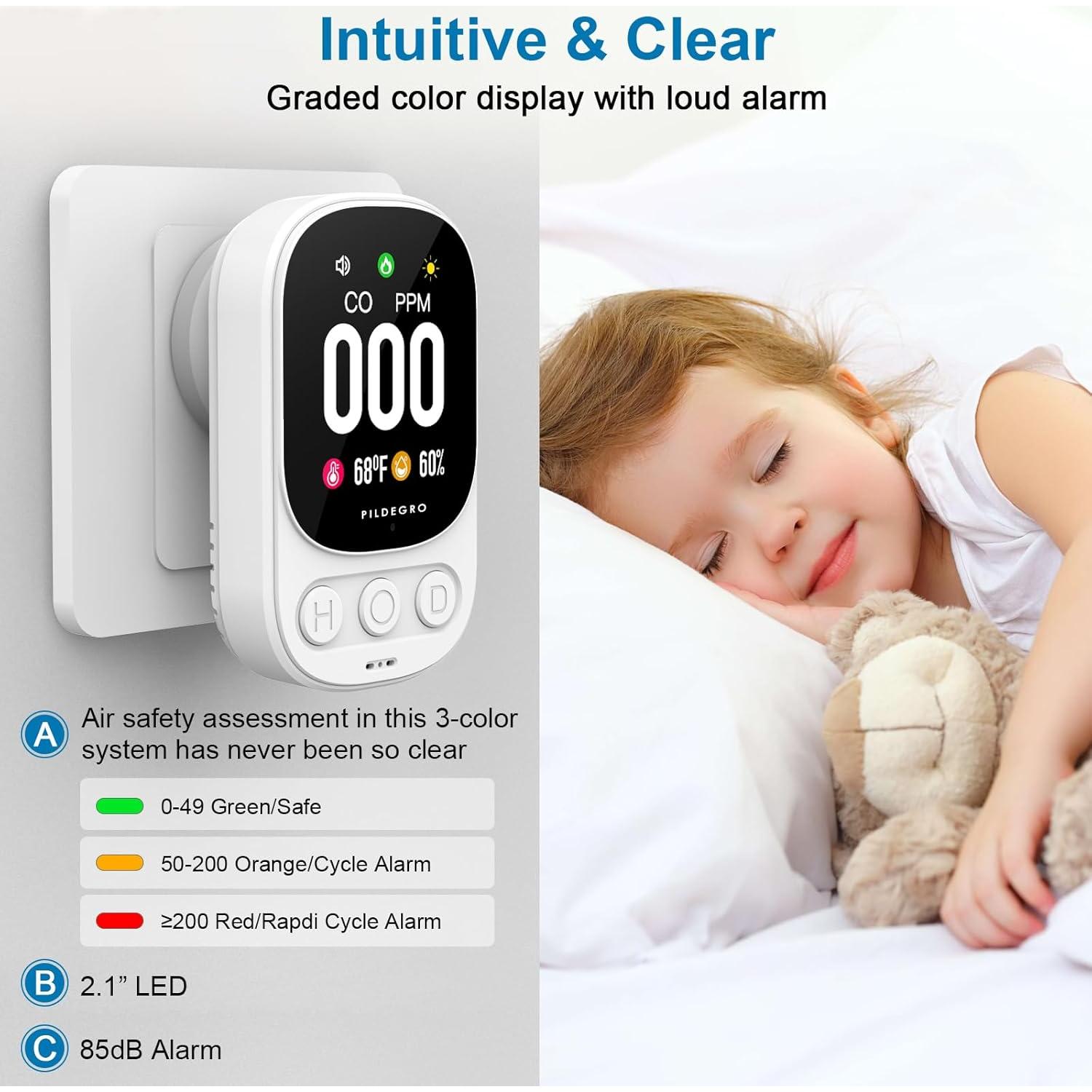 Detector de Monóxido de Carbono Pildegro HD-08 Enchufable 85dB