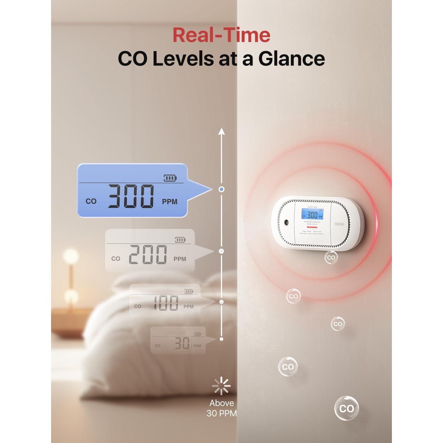 Detector de Monóxido de Carbono X-Sense XC01-R con Pantalla LCD