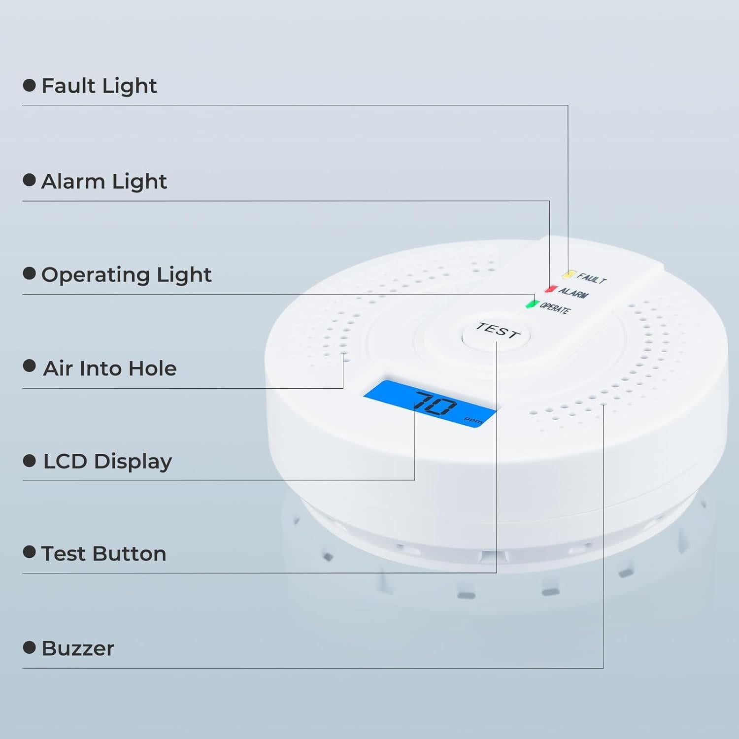 Detector de Monóxido de Carbono Shyeeh JA-995, Batería, Pantalla Digital