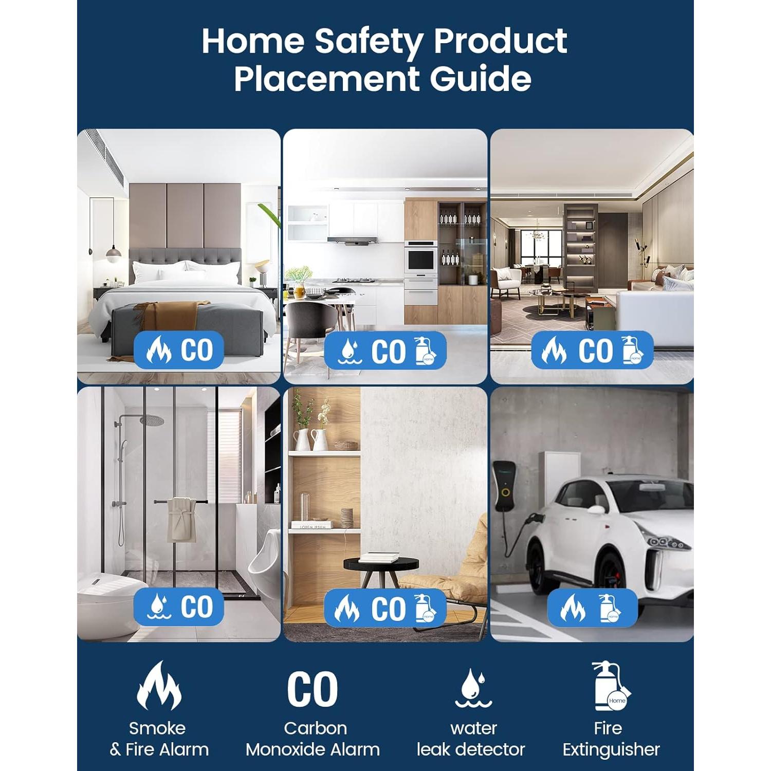 Detector de Monóxido de Carbono Ecoey FJ127, 4 Paquetes, 10 Años