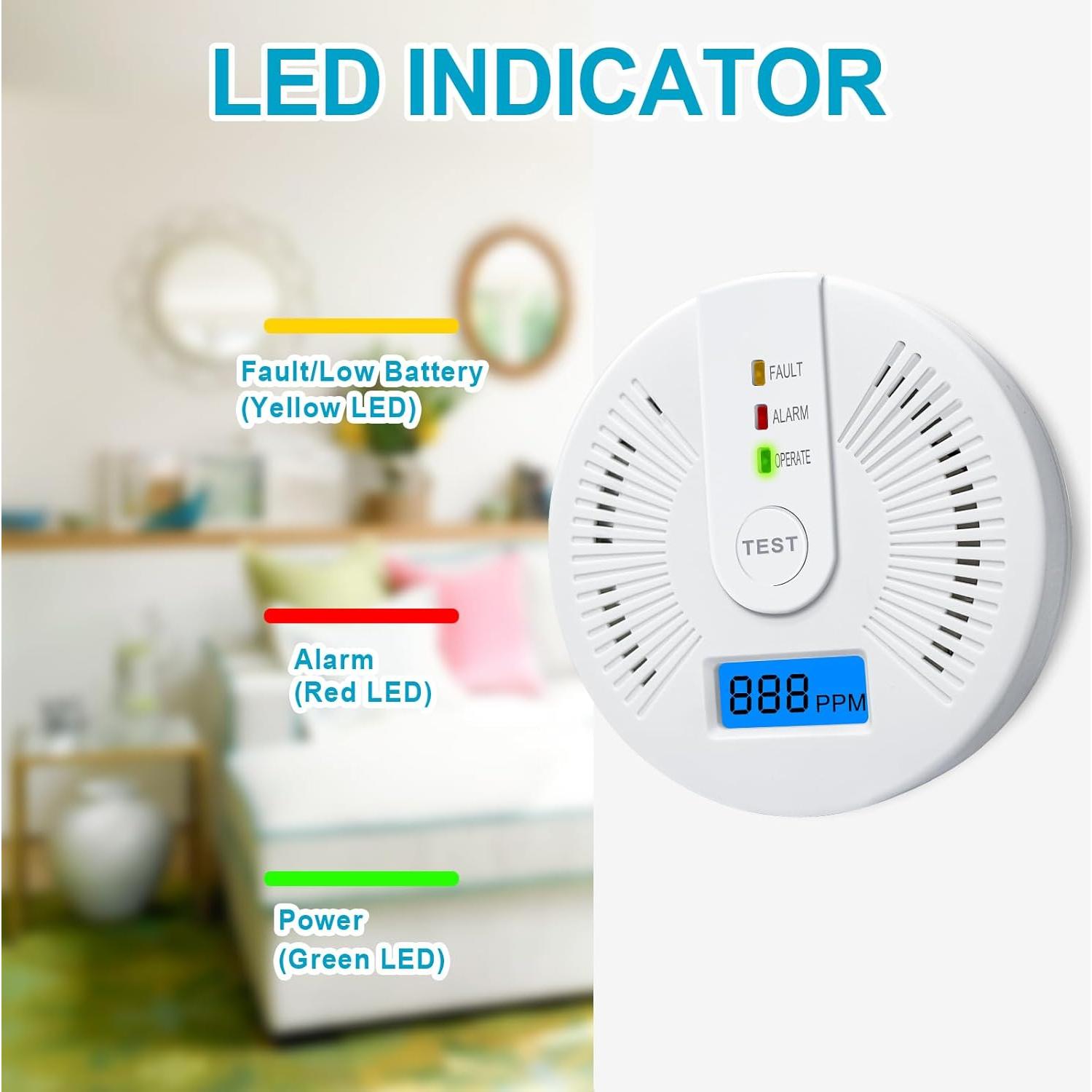 Paquete de 2 Detectores de Monóxido de Carbono USBNOVEL