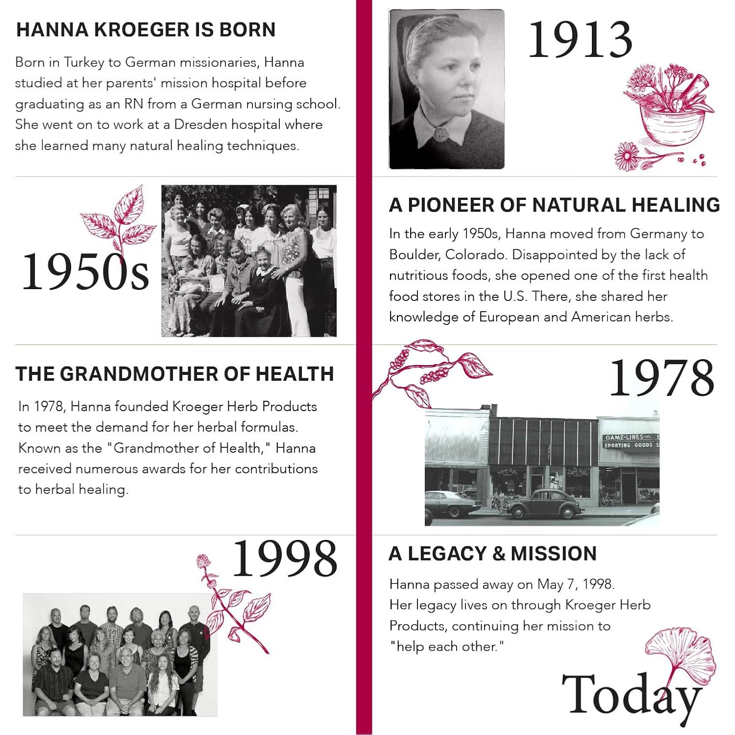 Suplemento Circu Flow Kroeger 270 Cápsulas Espino Corazón