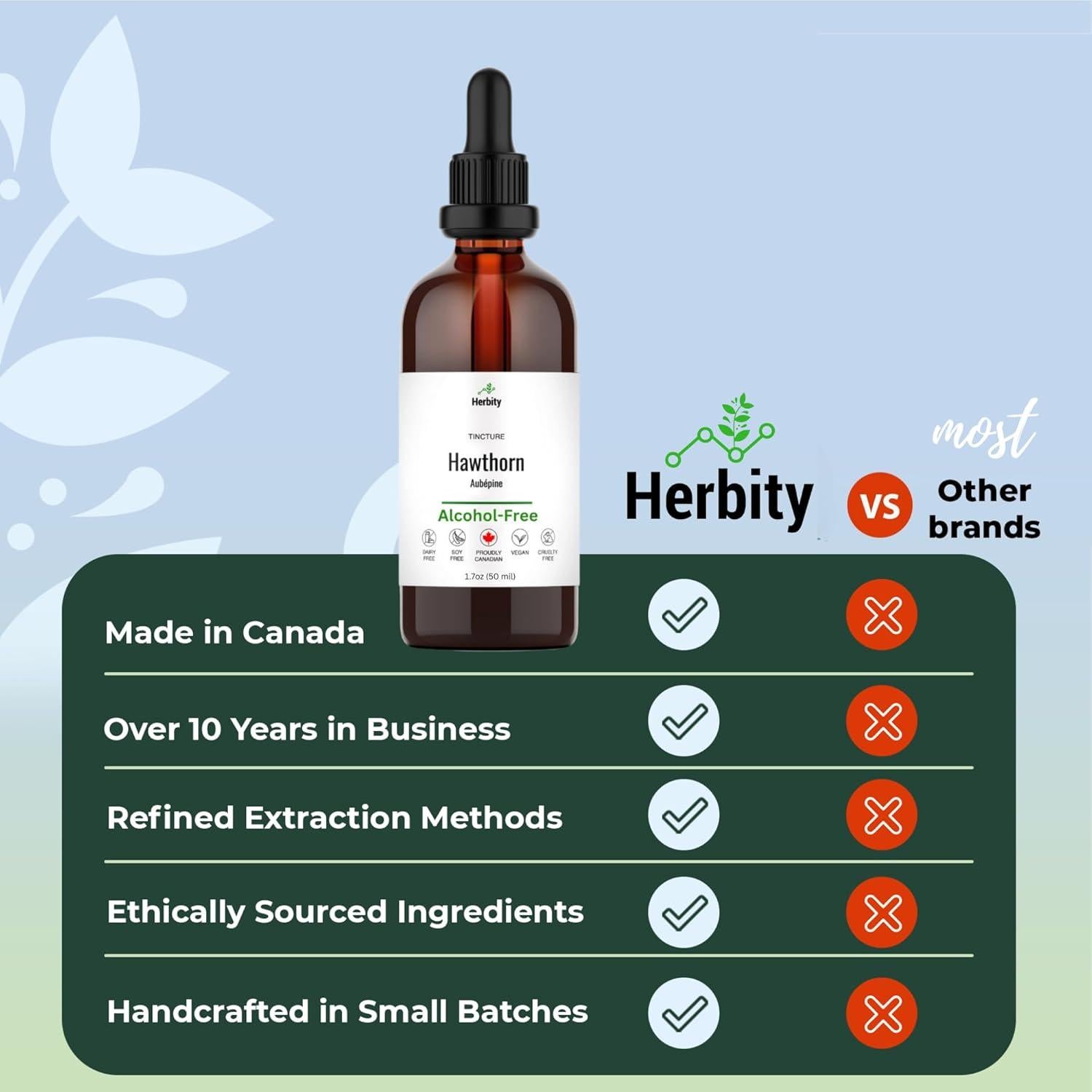 Tintura de Baya de Espino Herbity 50 ml - Vegana y Sin Gluten