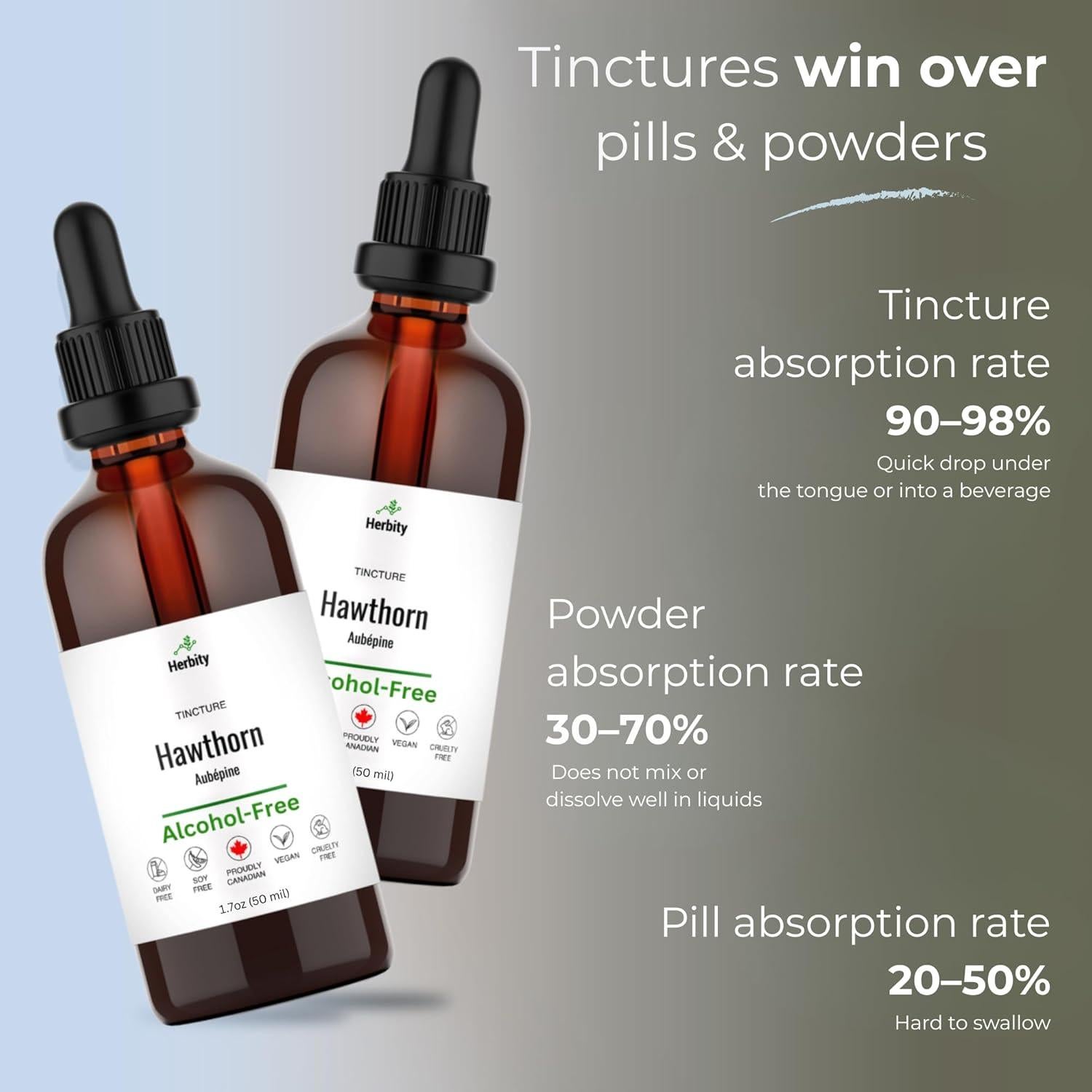 Tintura de Baya de Espino Herbity 50 ml - Vegana y Sin Gluten