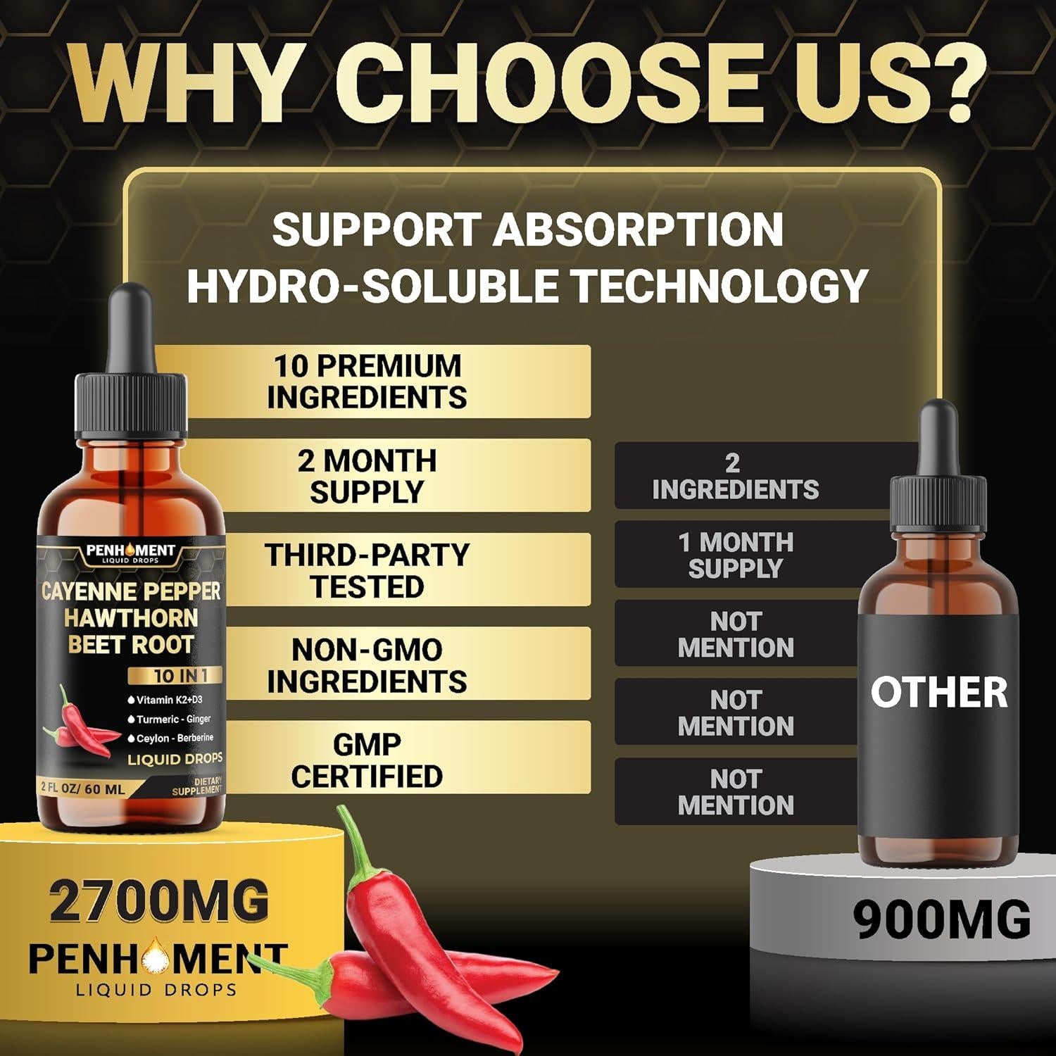 Gotas Líquidas de Vitamina D3 K2 y Esenciales 59 ml