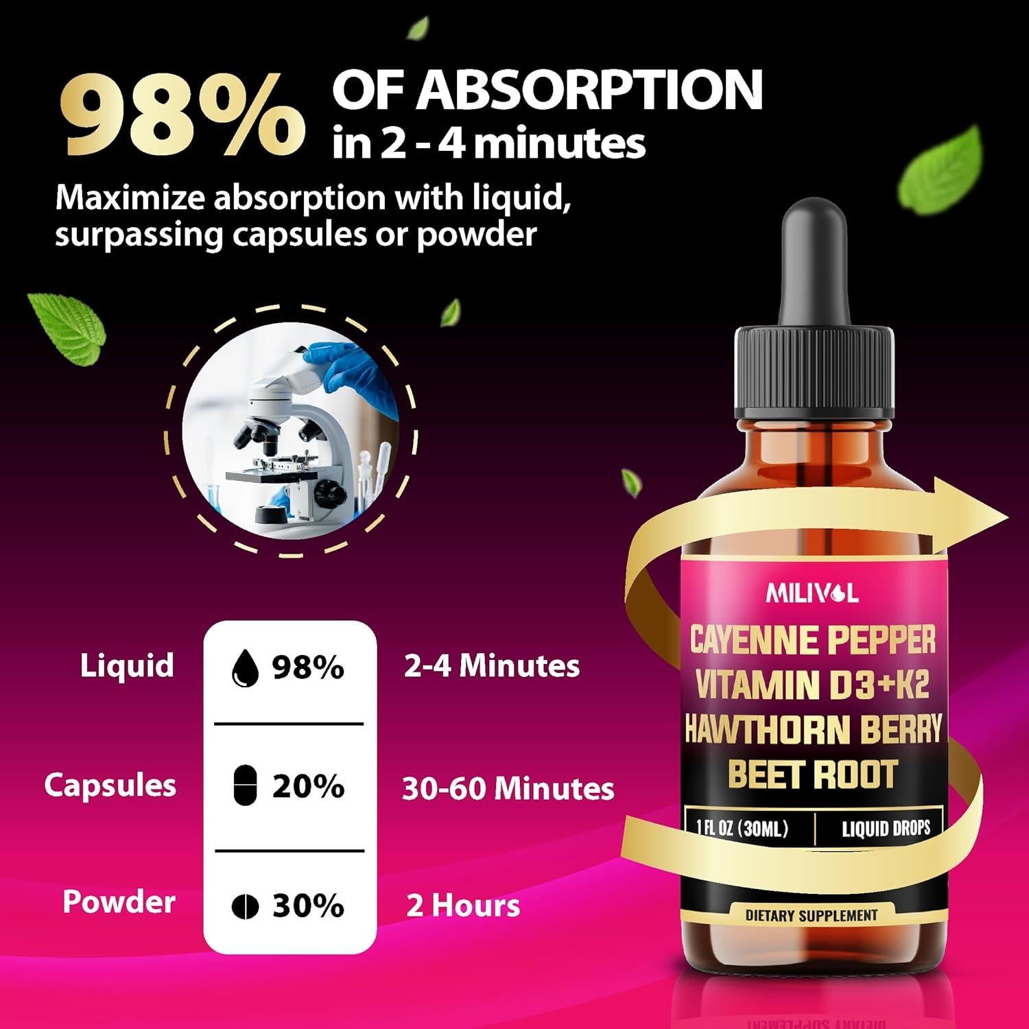 Gotas Líquidas de Pimienta de Cayena Milivol 30 ml - Suplemento Digestivo