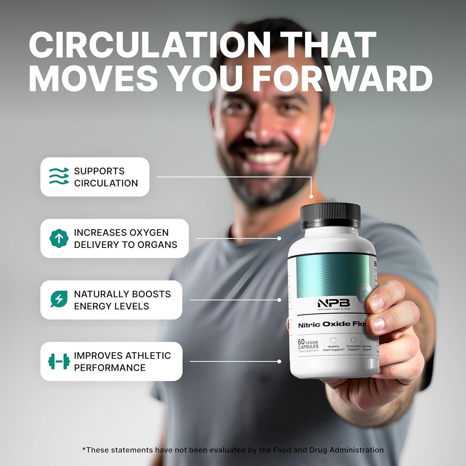 Suplemento Óxido Nítrico Mezcla Pura 60 Cápsulas 1500mg