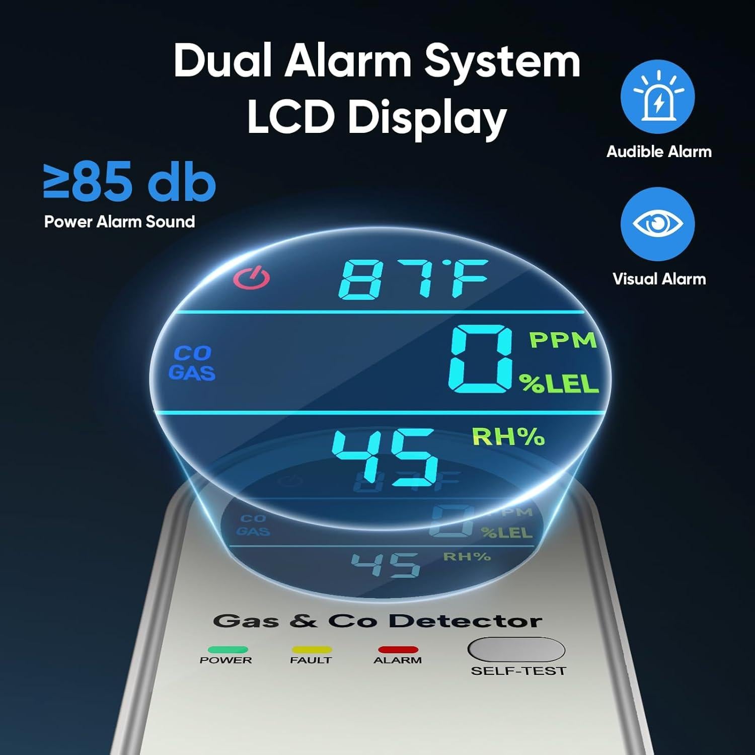 Detector de Fugas de Gas Natural y Monóxido de Carbono NORJAN