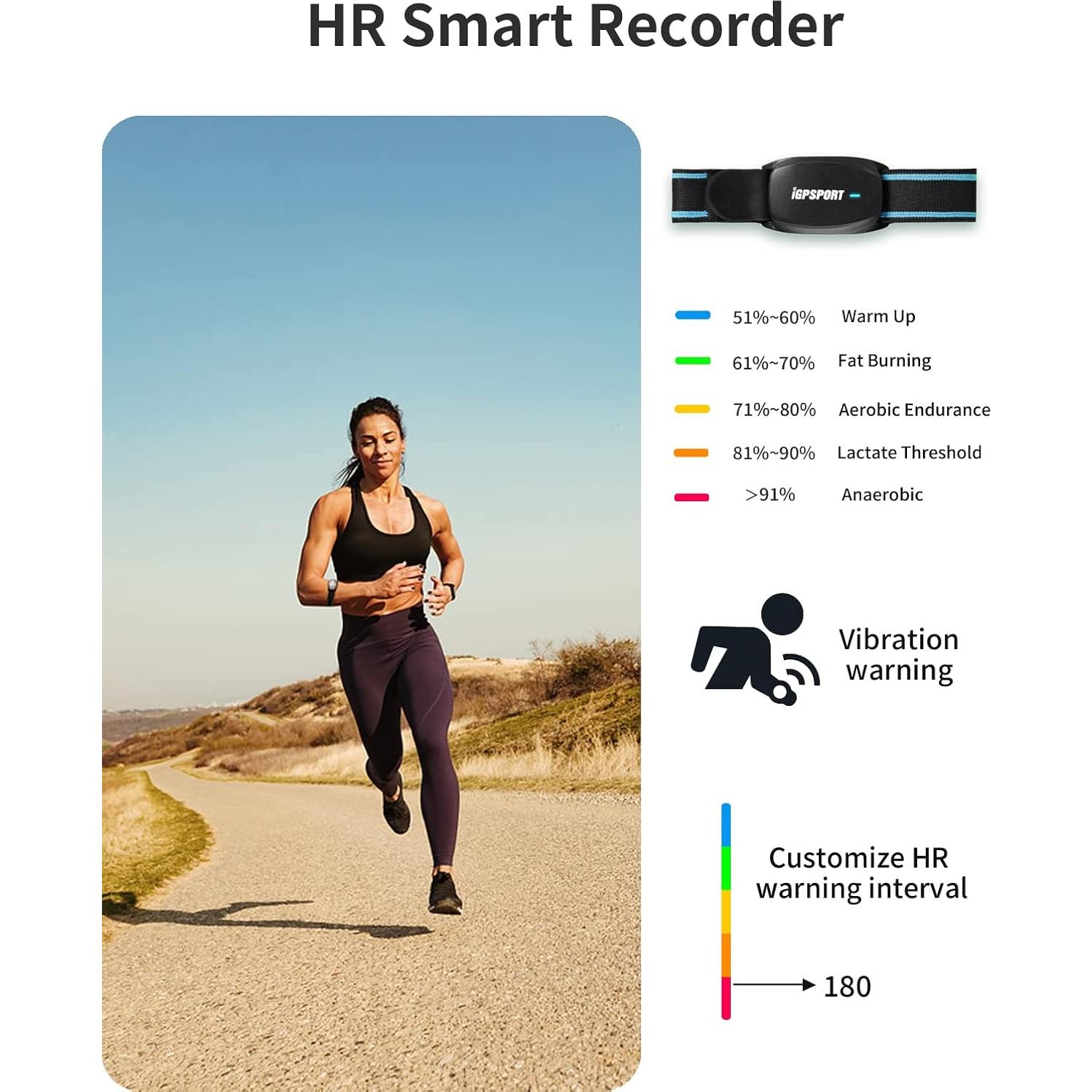 Monitor de Frecuencia Cardíaca iGPSPORT HR70 Bluetooth 5.0