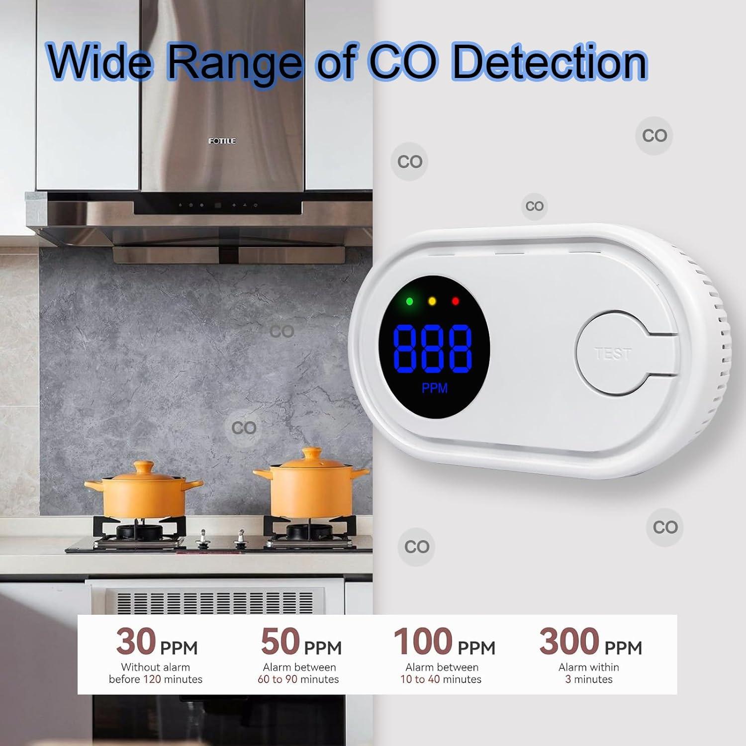 Detector de Monóxido de Carbono SCNBAORE 2Pack con Pantalla Digital