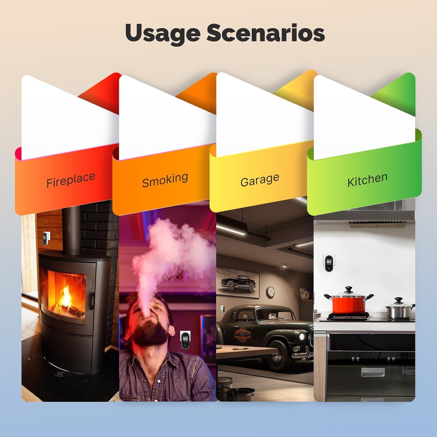 Detector de Monóxido de Carbono MOES 3 en 1 Enchufable 2Pack