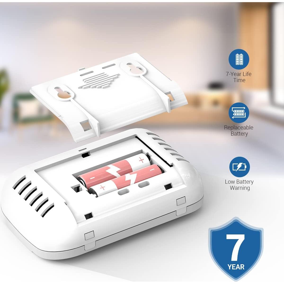 Detector de Monóxido de Carbono Putogesafe GS811-A 85 dB 2 Paquete