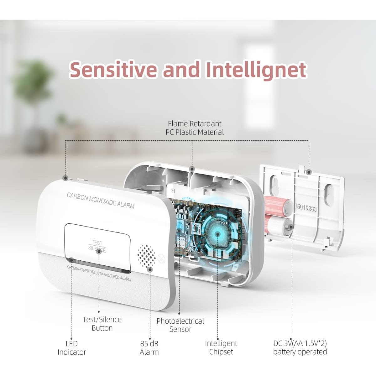 Detector de Monóxido de Carbono Putogesafe GS811-A 85 dB 2 Paquete