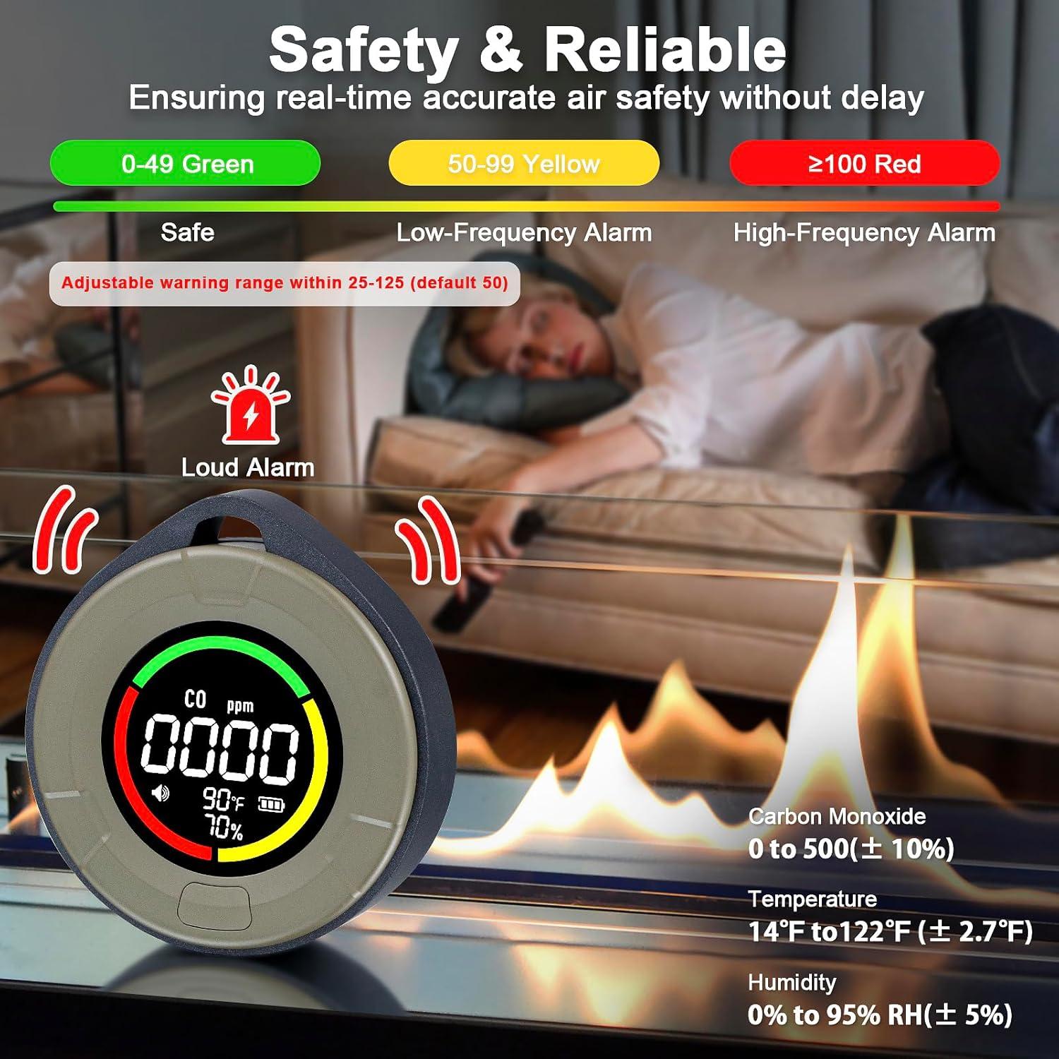 Detector de Monóxido de Carbono Pildegro PTH-100 3-en-1 Gris