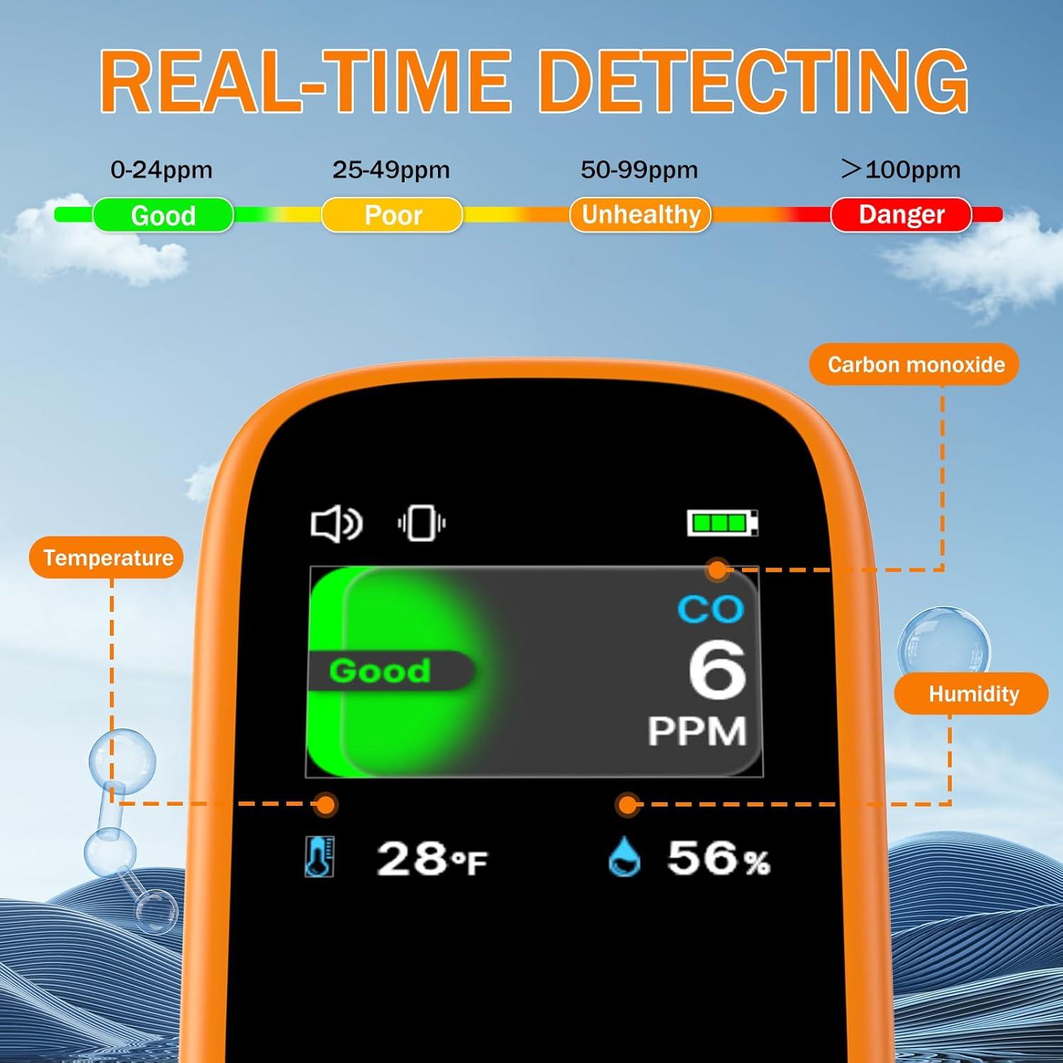Detector de Monóxido de Carbono Portátil ITEFDTUTNE 3-en-1