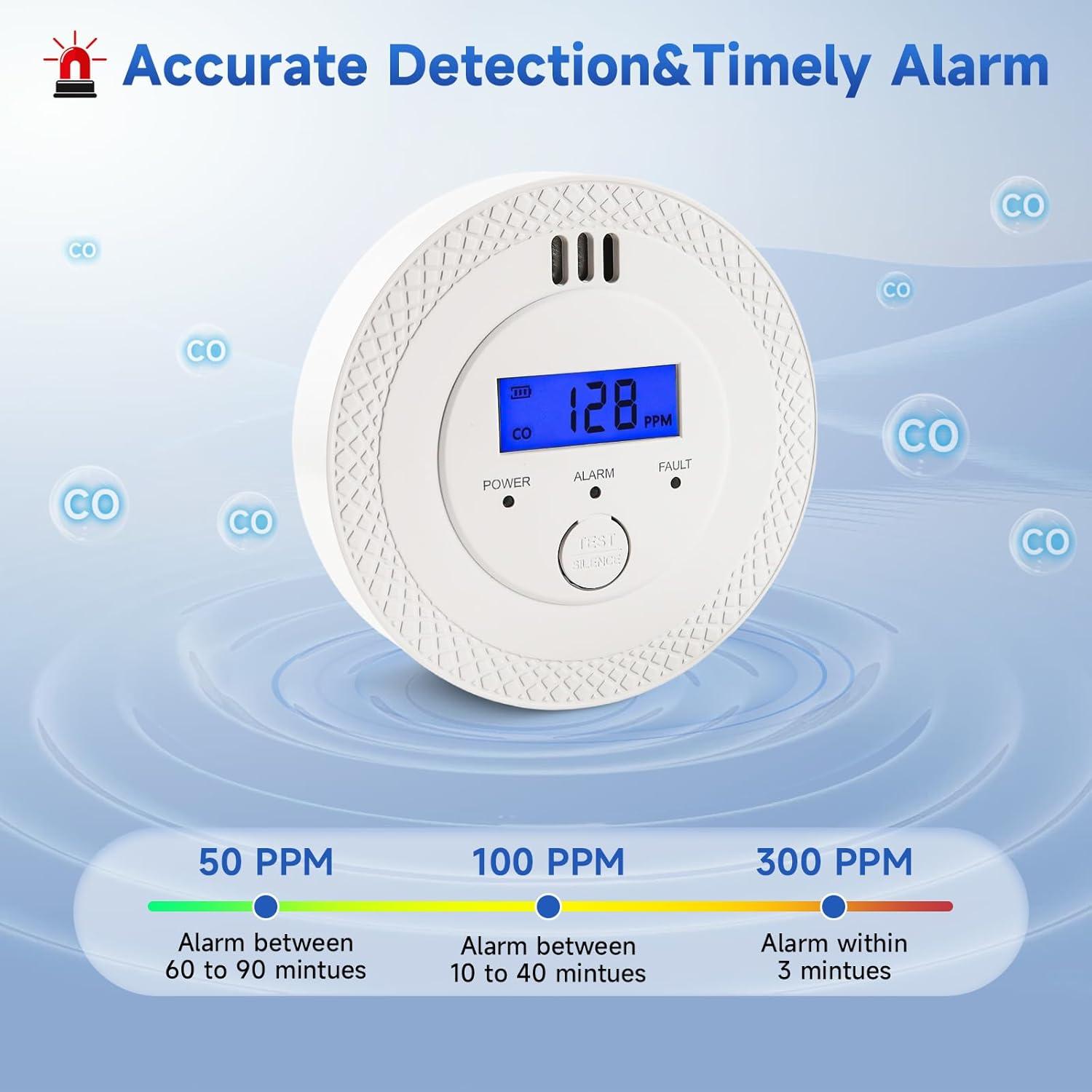 Detector de Monóxido de Carbono ELECOIN - Paquete de 3, 85dB