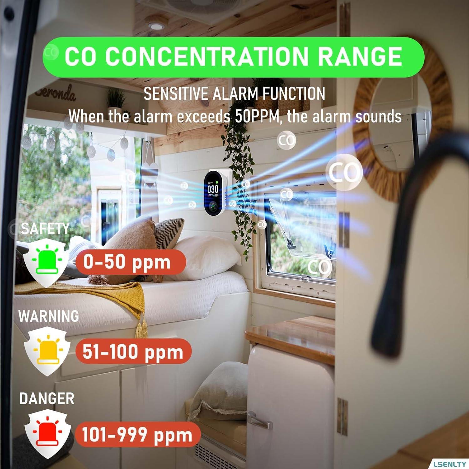 Detector de Monóxido de Carbono Enchufable LSENLTY 2 en 1