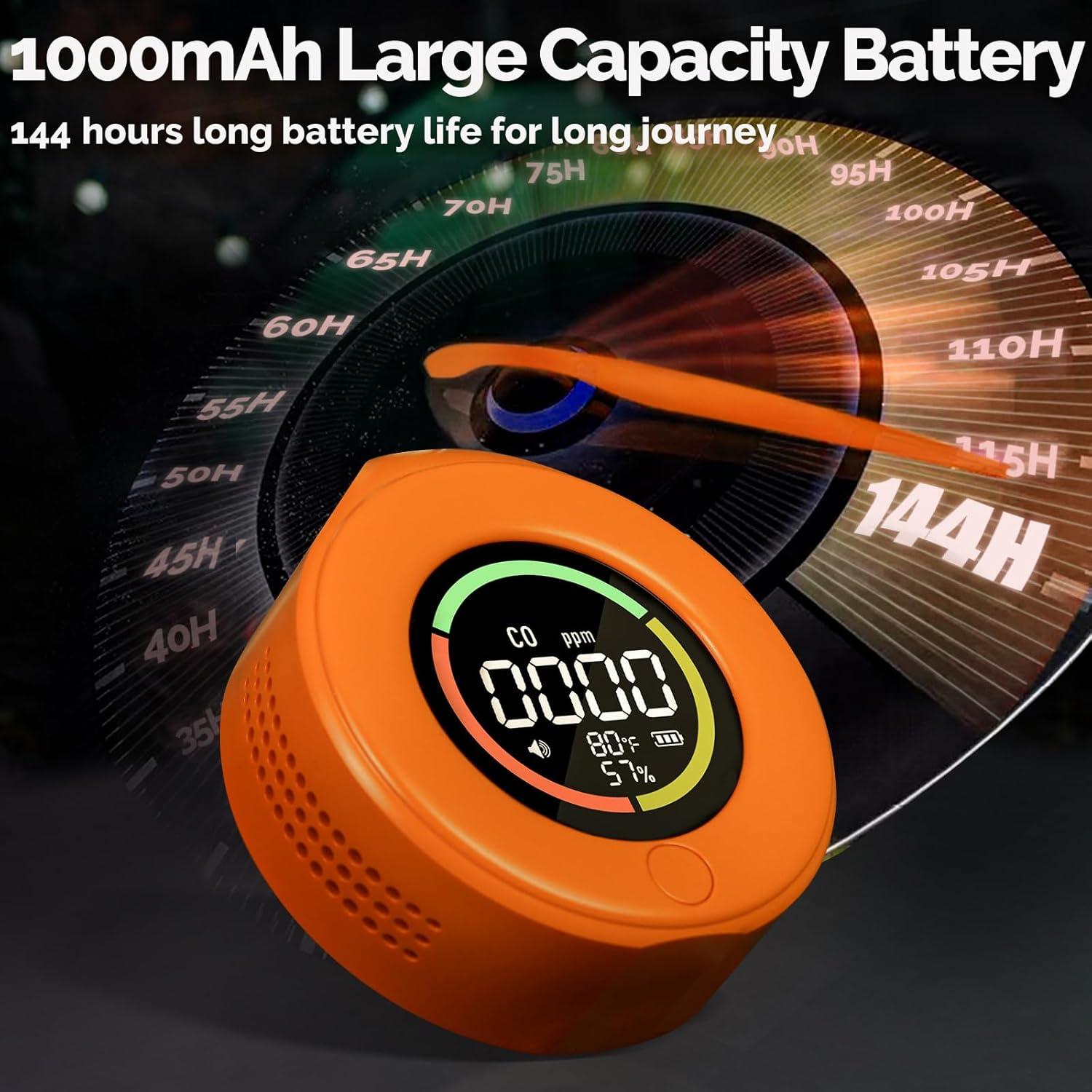 Detector de Monóxido de Carbono Portátil MOES 3 en 1, 144h Batería