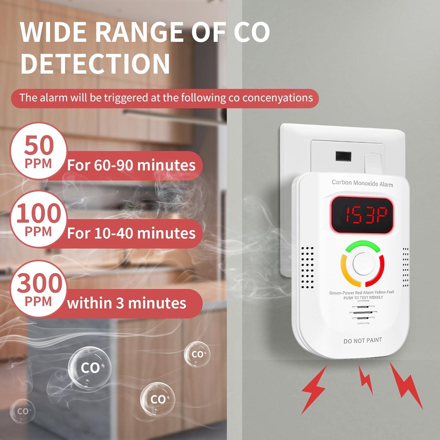 Paquete de 3 Detectores de Monóxido de Carbono Deller