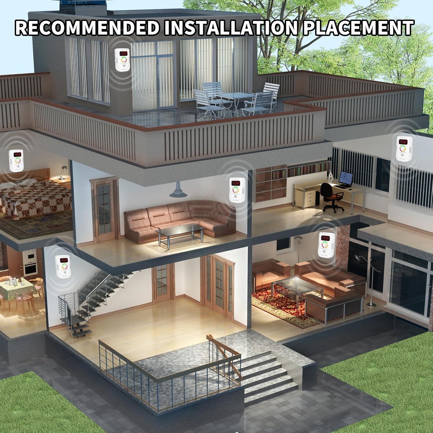 Paquete de 3 Detectores de Monóxido de Carbono Deller