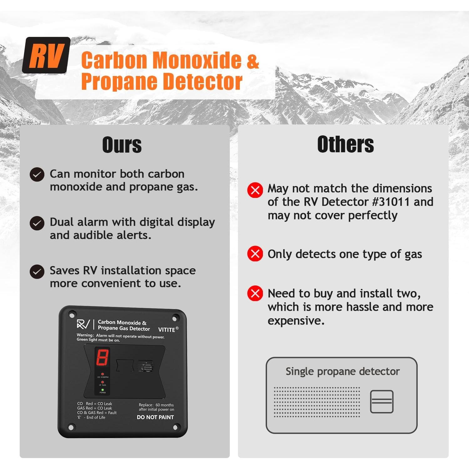 Detector de Monóxido de Carbono y Gas Propano VITITE RV 2 en 1
