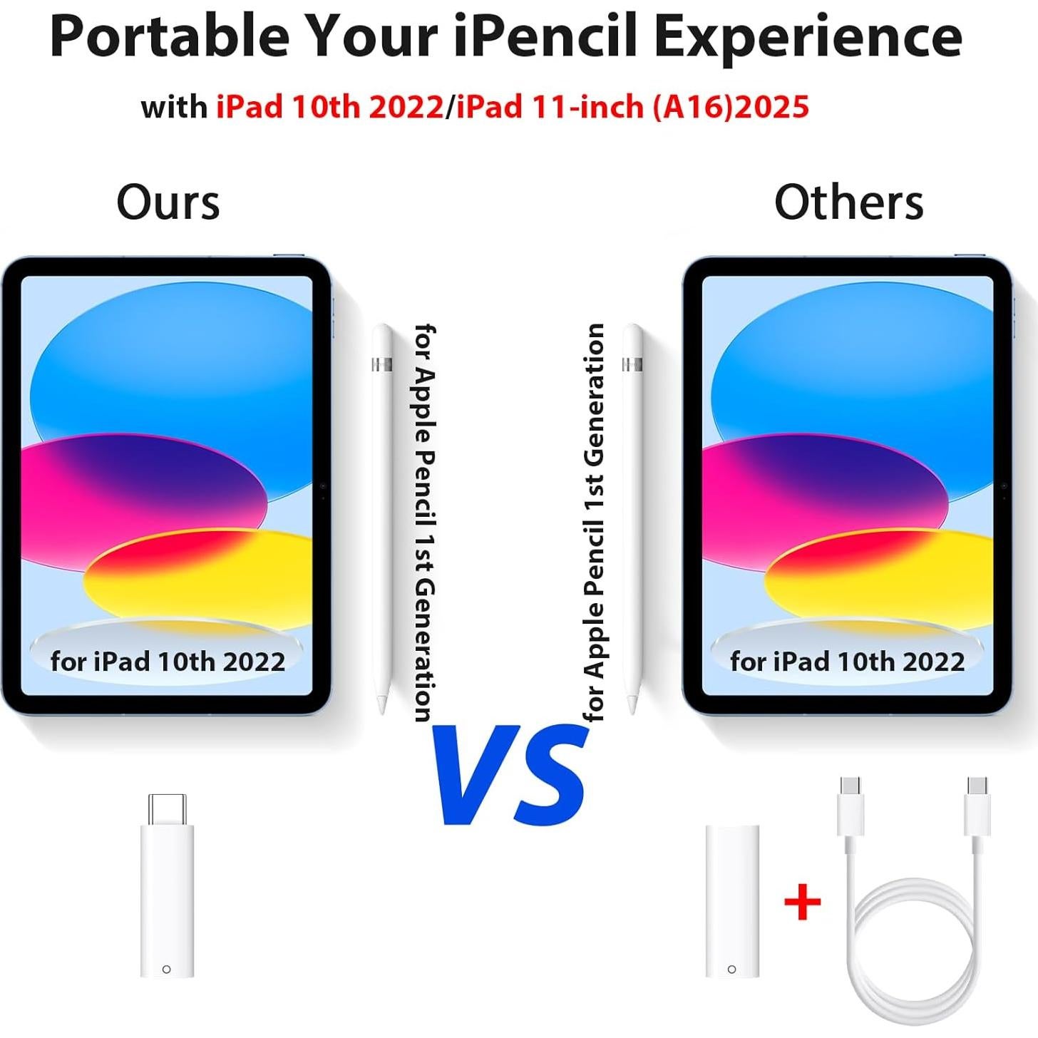 Adaptador USB-C a Lightning ASKUBSKU para Apple Pencil 1ra Gen