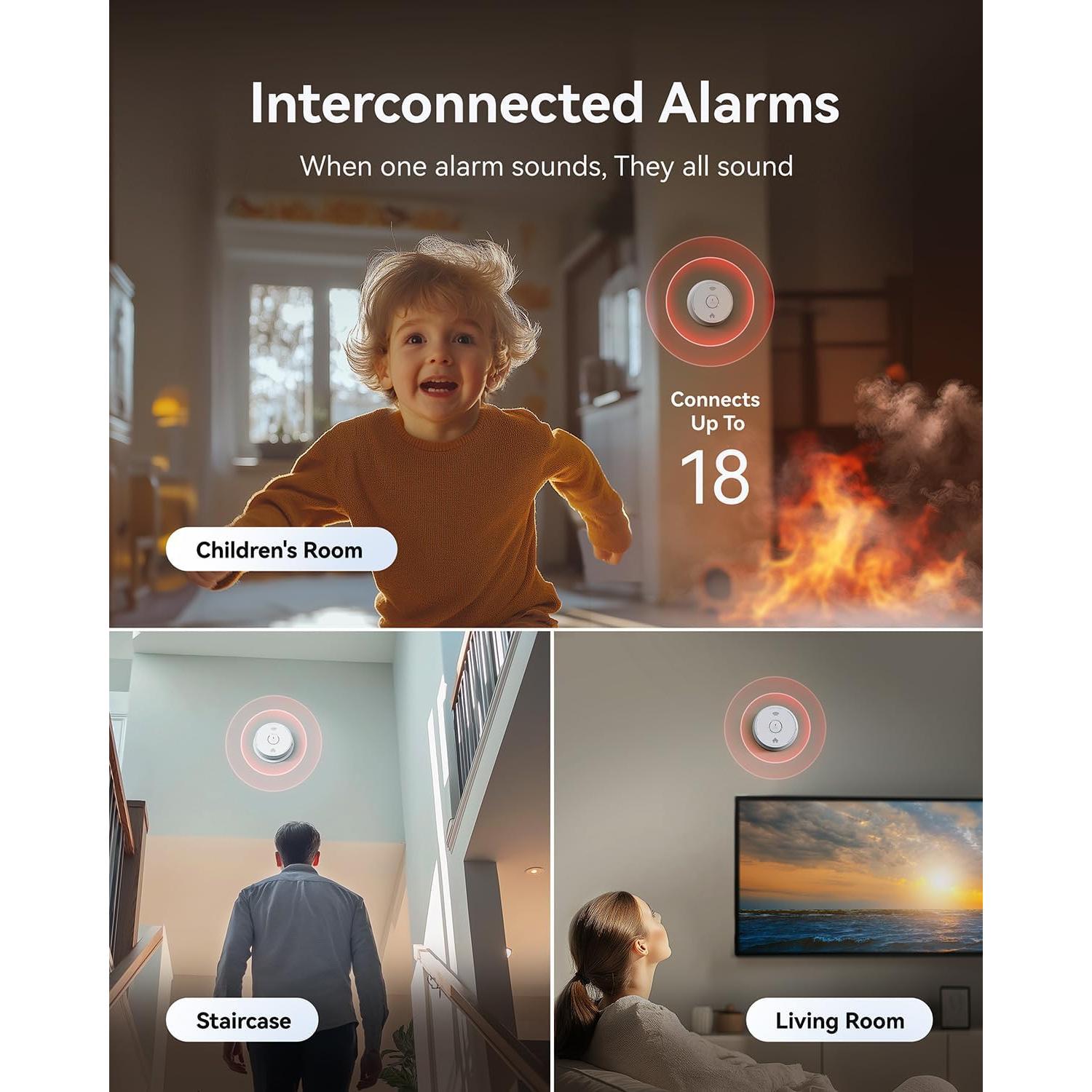 Detector de Humo y Monóxido SITERWELL 10 Años Batería - Paquete de 3