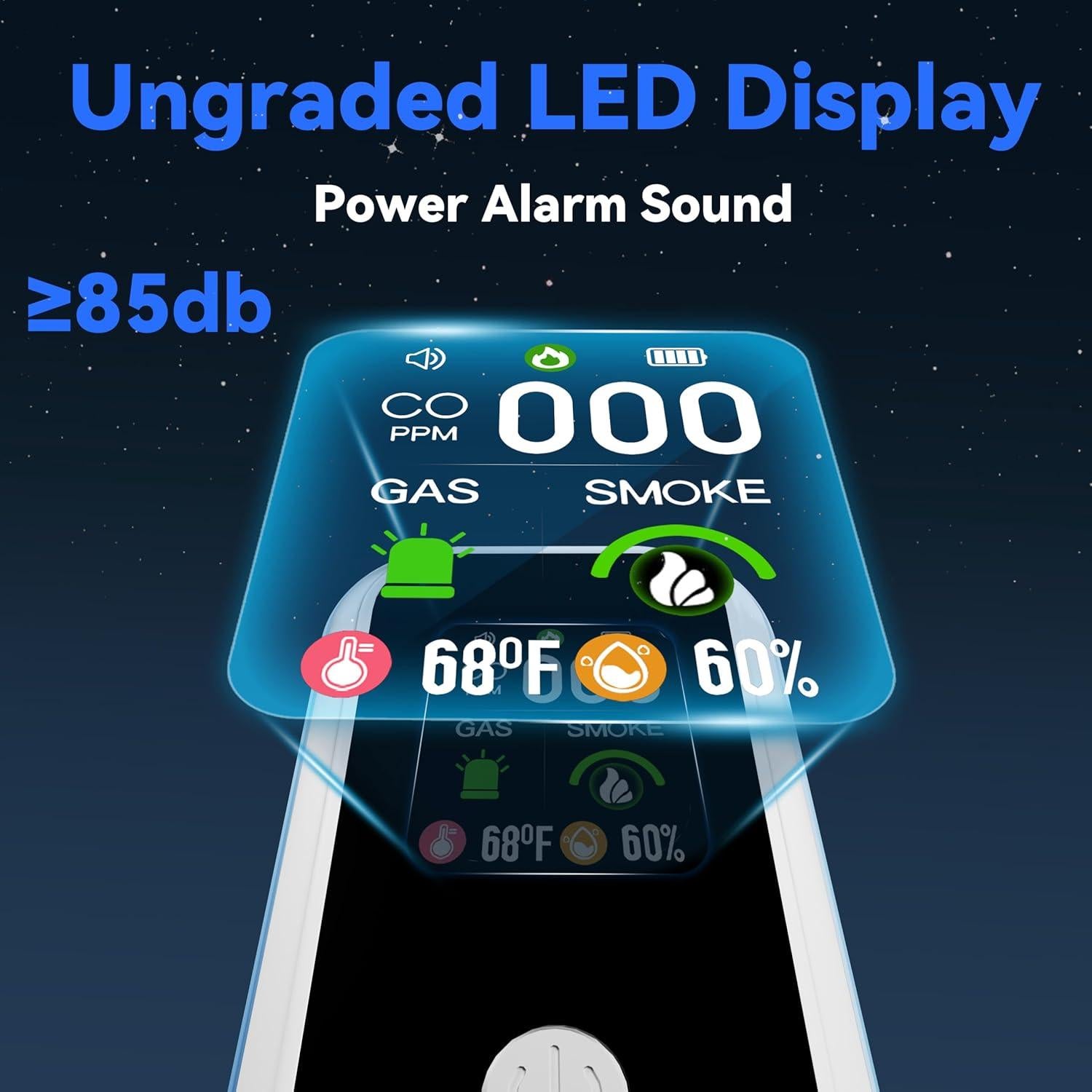 Detector de Monóxido de Carbono 5-en-1 HD11 con Pantalla LCD