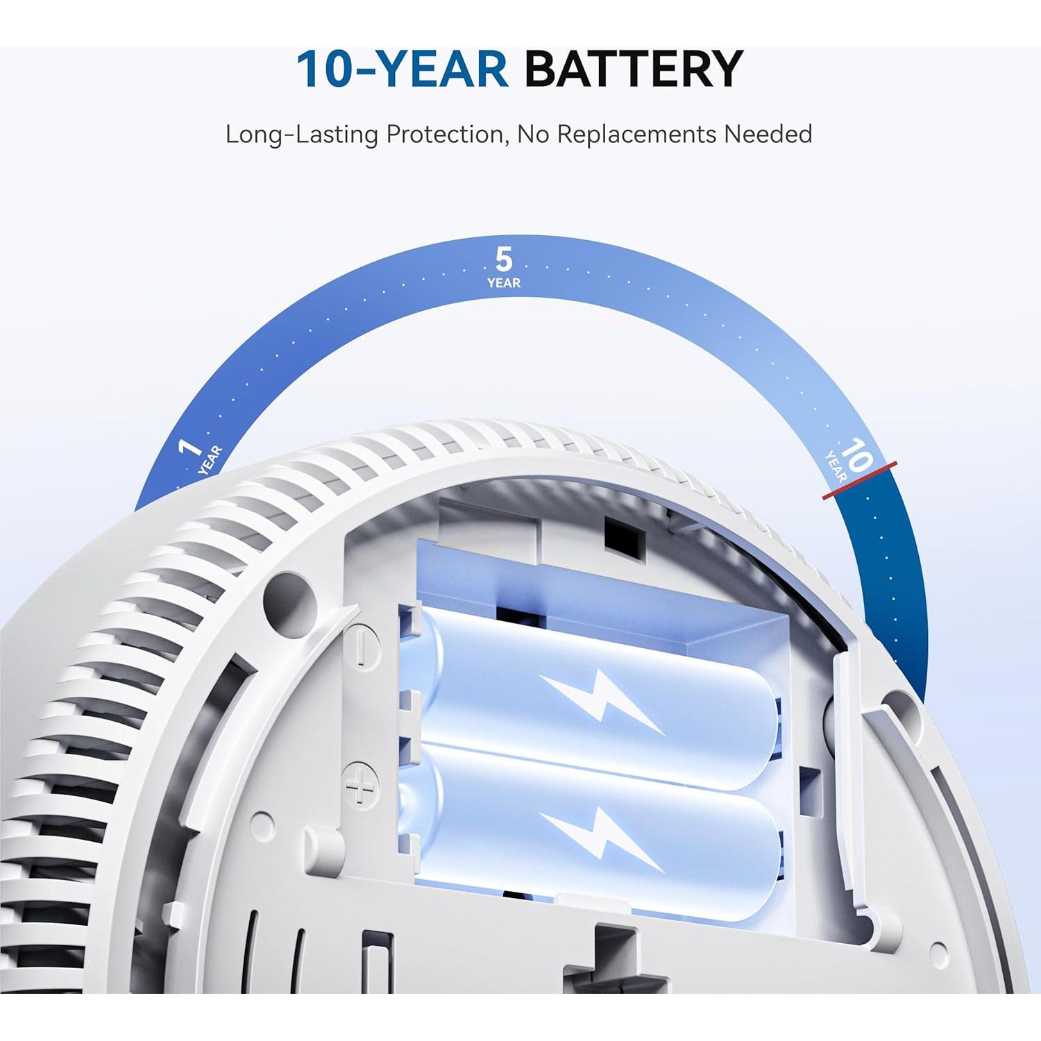 Detector de Humo y Monóxido SITERWELL 10 Años Paquete de 4