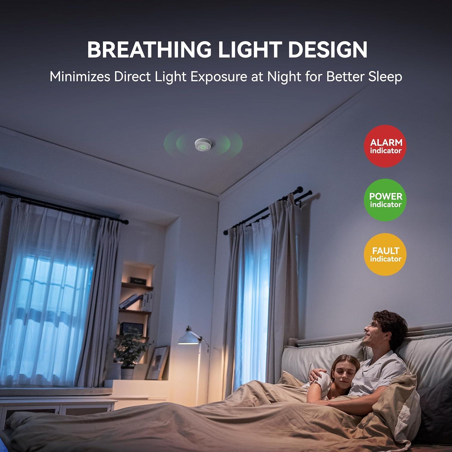 Detector de Humo y Monóxido SITERWELL 10 Años Paquete de 4