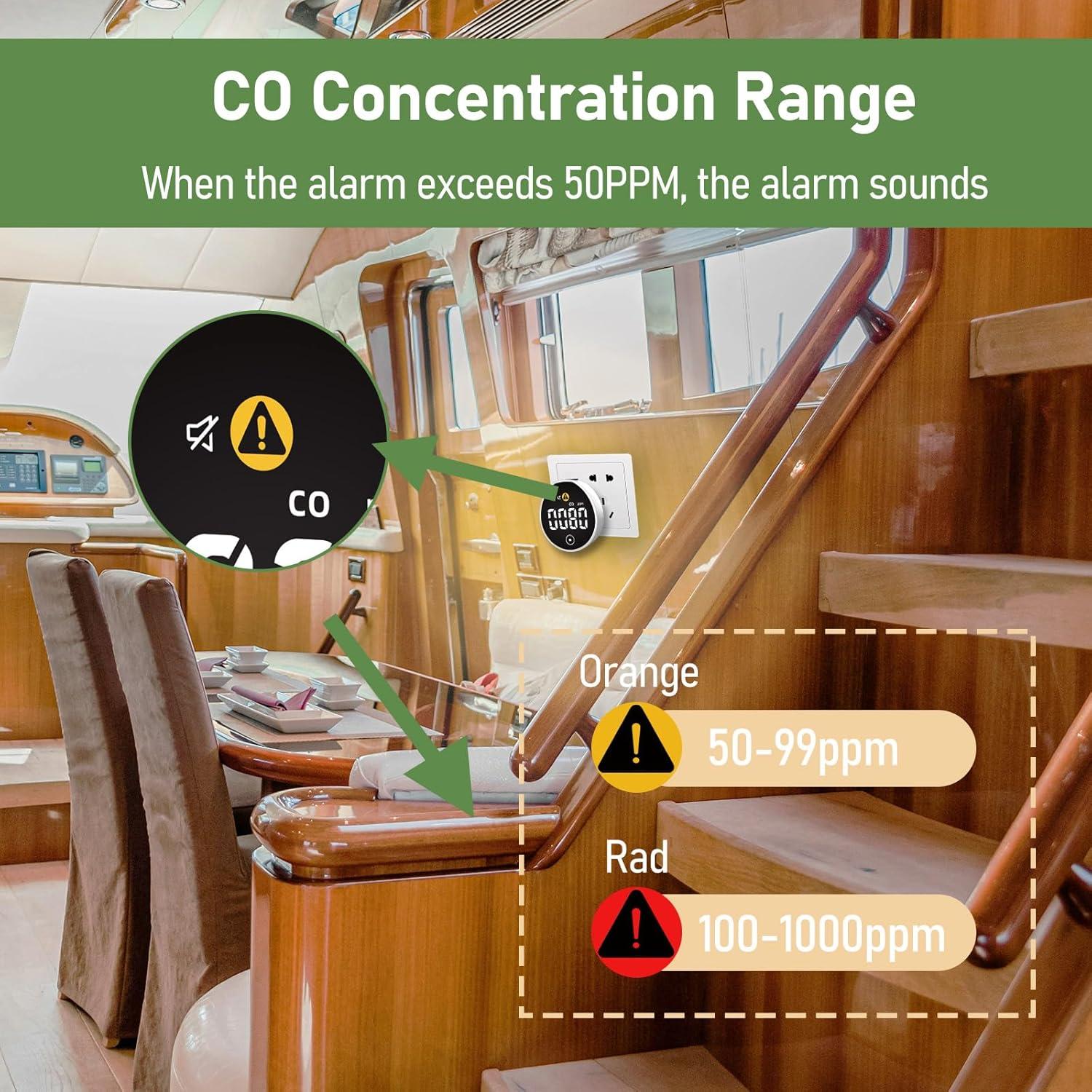 Detector de Monóxido de Carbono USB LSENLTY Portátil 0-1000 PPM