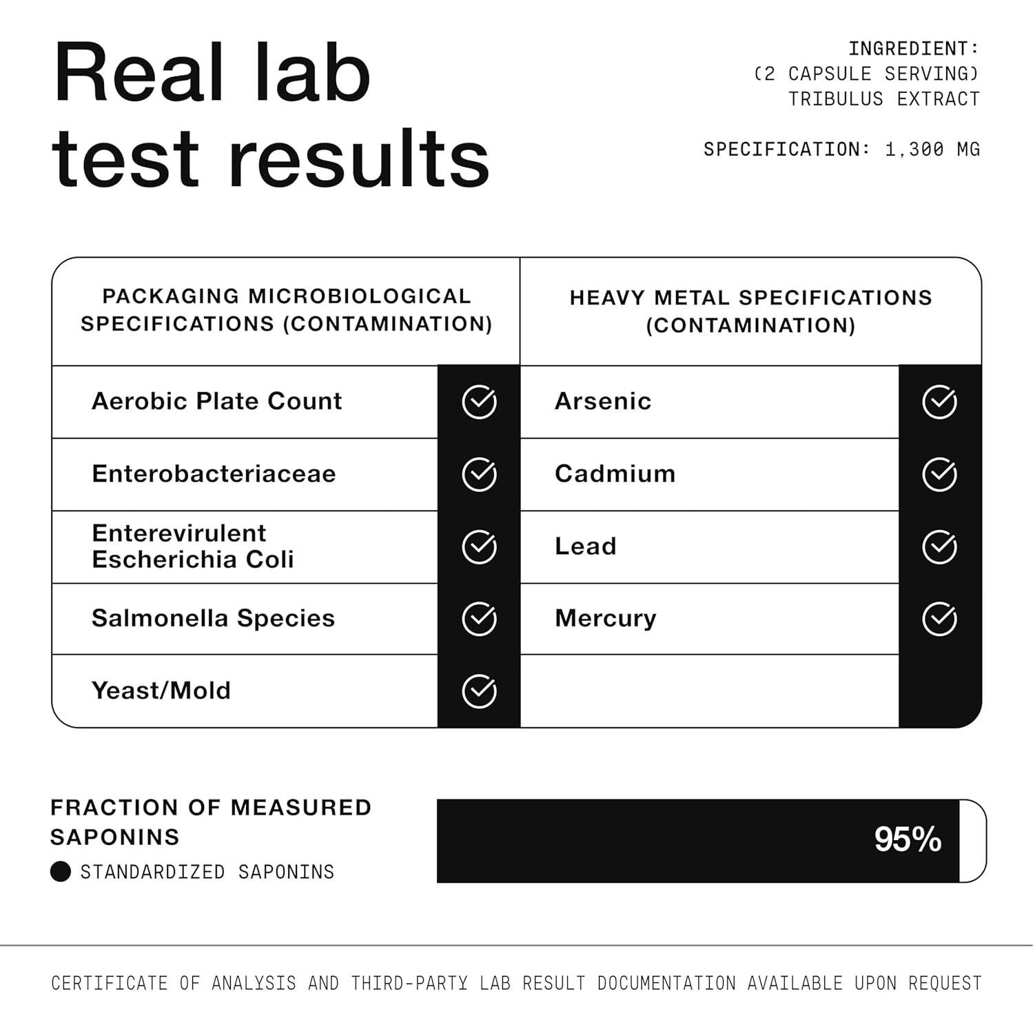 Tribulus Terrestris Toniiq 1300mg 240 Cápsulas 95% Saponinas